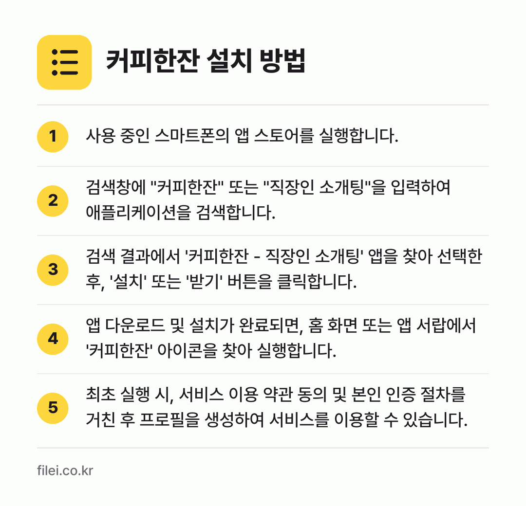커피한잔 설치 방법: 사용 중인 스마트폰의 앱 스토어를 실행합니… → 검색창에 "커피한잔" 또는 "직장인 소개팅… → 검색 결과에서 '커피한잔 - 직장인 소개팅… → 앱 다운로드 및 설치가 완료되면, 홈 화면… → 최초 실행 시, 서비스 이용 약관 동의 및…