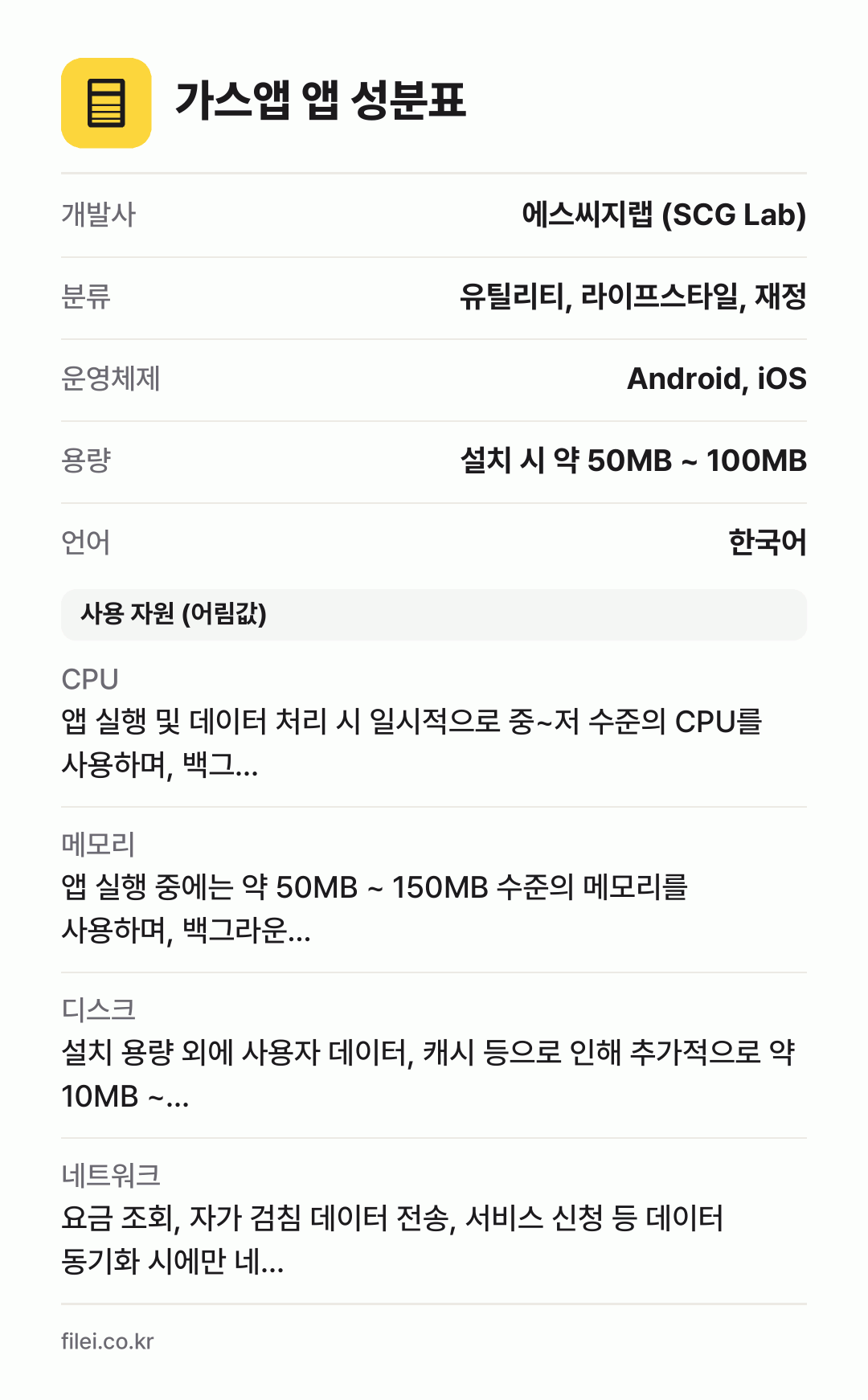 가스앱 앱 성분표: 개발사 에스씨지랩 (SCG Lab), 분류 유틸리티, 라이프스타일, 재정, 운영체제 Android, iOS, 용량 설치 시 약 50MB ~ 100MB, 언어 한국어