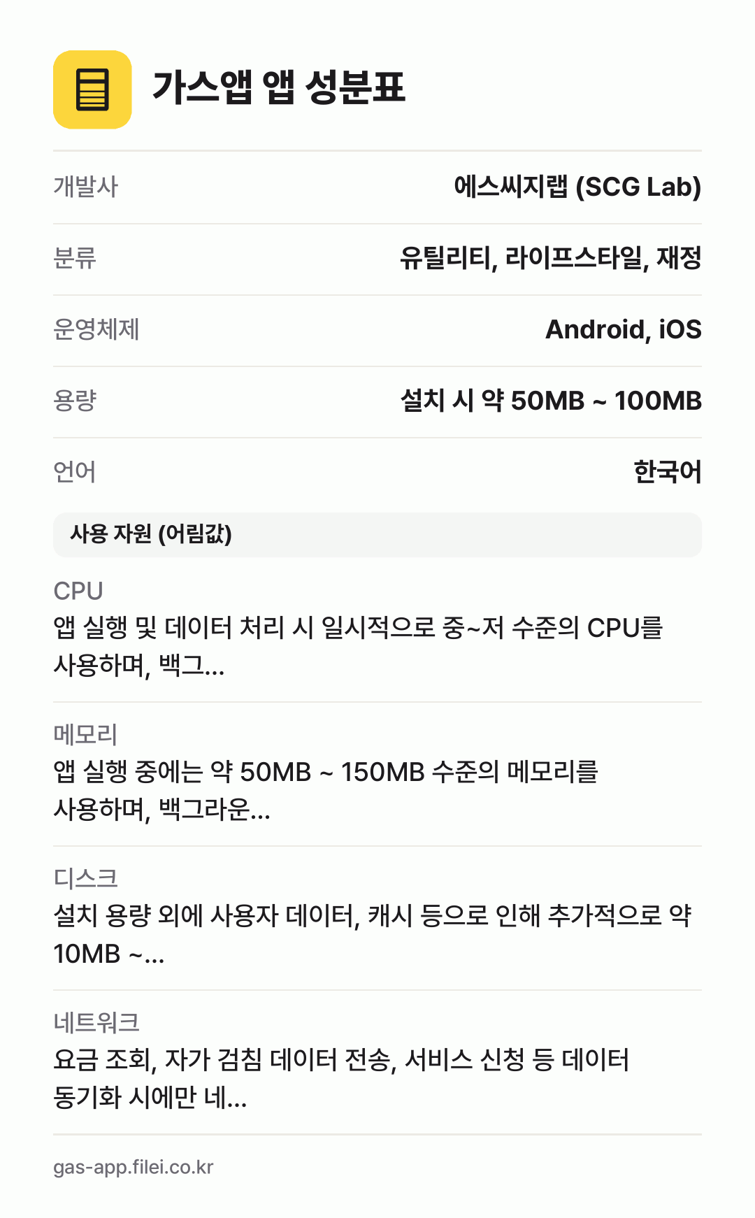 가스앱 앱 성분표: 개발사 에스씨지랩 (SCG Lab), 분류 유틸리티, 라이프스타일, 재정, 운영체제 Android, iOS, 용량 설치 시 약 50MB ~ 100MB, 언어 한국어