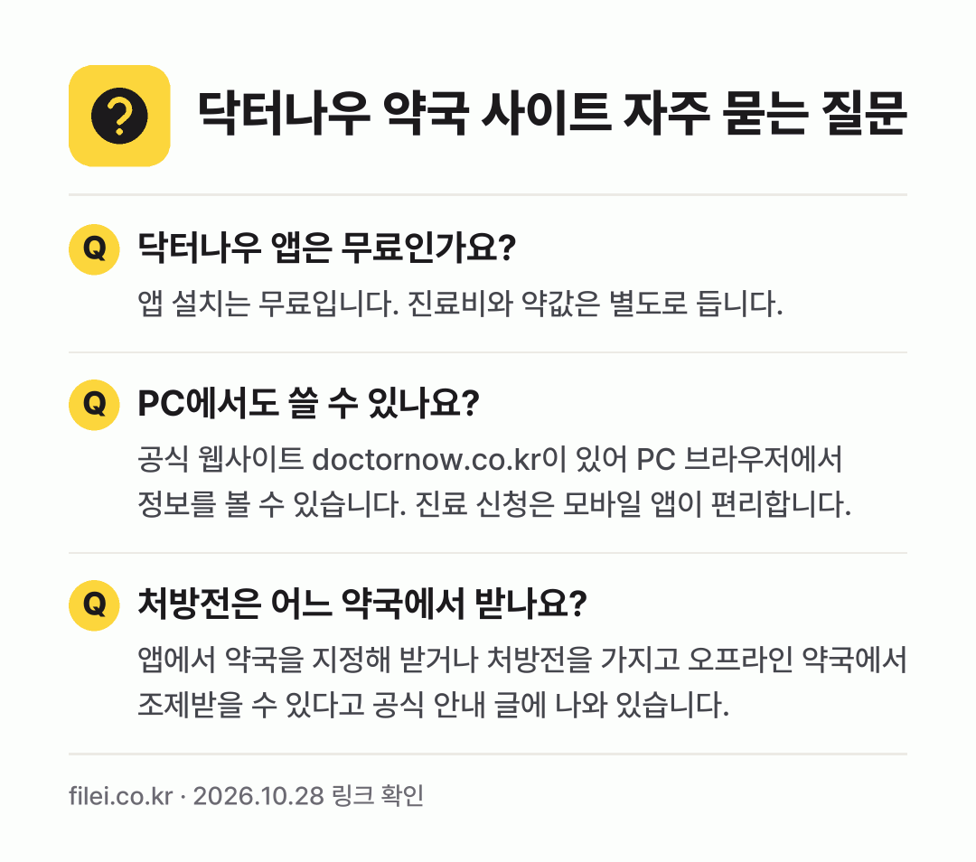 닥터나우 약국 사이트 자주 묻는 질문: 닥터나우 앱은 무료인가요? / PC에서도 쓸 수 있나요? / 처방전은 어느 약국에서 받나요?