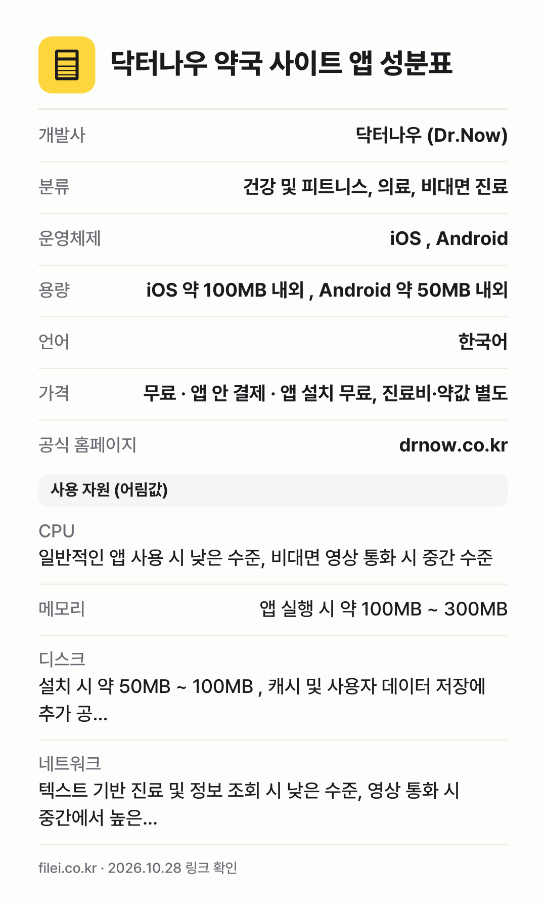 닥터나우 약국 사이트 앱 성분표: 개발사 닥터나우 (Dr.Now), 분류 건강 및 피트니스, 의료, 비대면 진료, 운영체제 iOS , Android, 용량 iOS 약 100MB 내외 , Android 약 50MB 내외, 언어 한국어