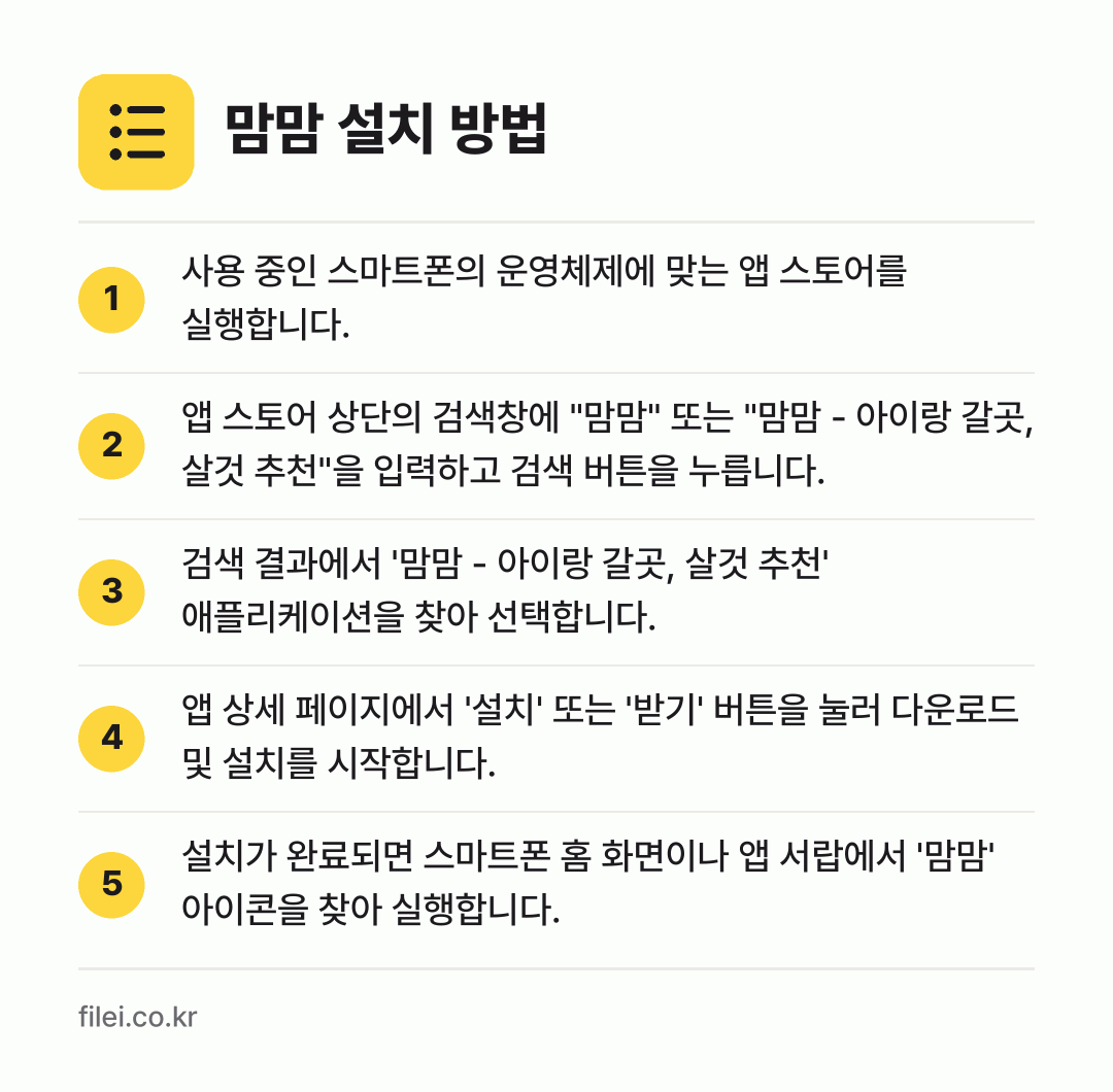 맘맘 설치 방법: 사용 중인 스마트폰의 운영체제에 맞는 앱… → 앱 스토어 상단의 검색창에 "맘맘" 또는… → 검색 결과에서 '맘맘 - 아이랑 갈곳, 살… → 앱 상세 페이지에서 '설치' 또는 '받기'… → 설치가 완료되면 스마트폰 홈 화면이나 앱…