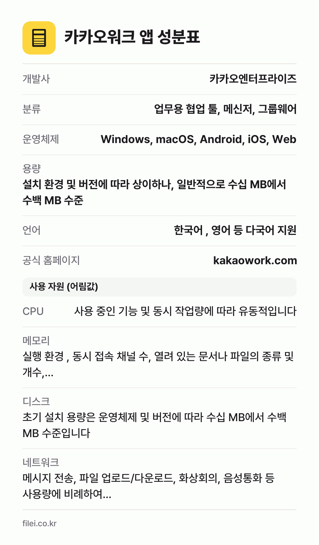 카카오워크 앱 성분표: 개발사 카카오엔터프라이즈, 분류 업무용 협업 툴, 메신저, 그룹웨어, 운영체제 Windows, macOS, Android, iOS, Web, 용량 설치 환경 및 버전에 따라 상이하나, 일반적으로 수십 MB에서 수백 MB 수준, 언어 한국어 , 영어 등 다국어 지원