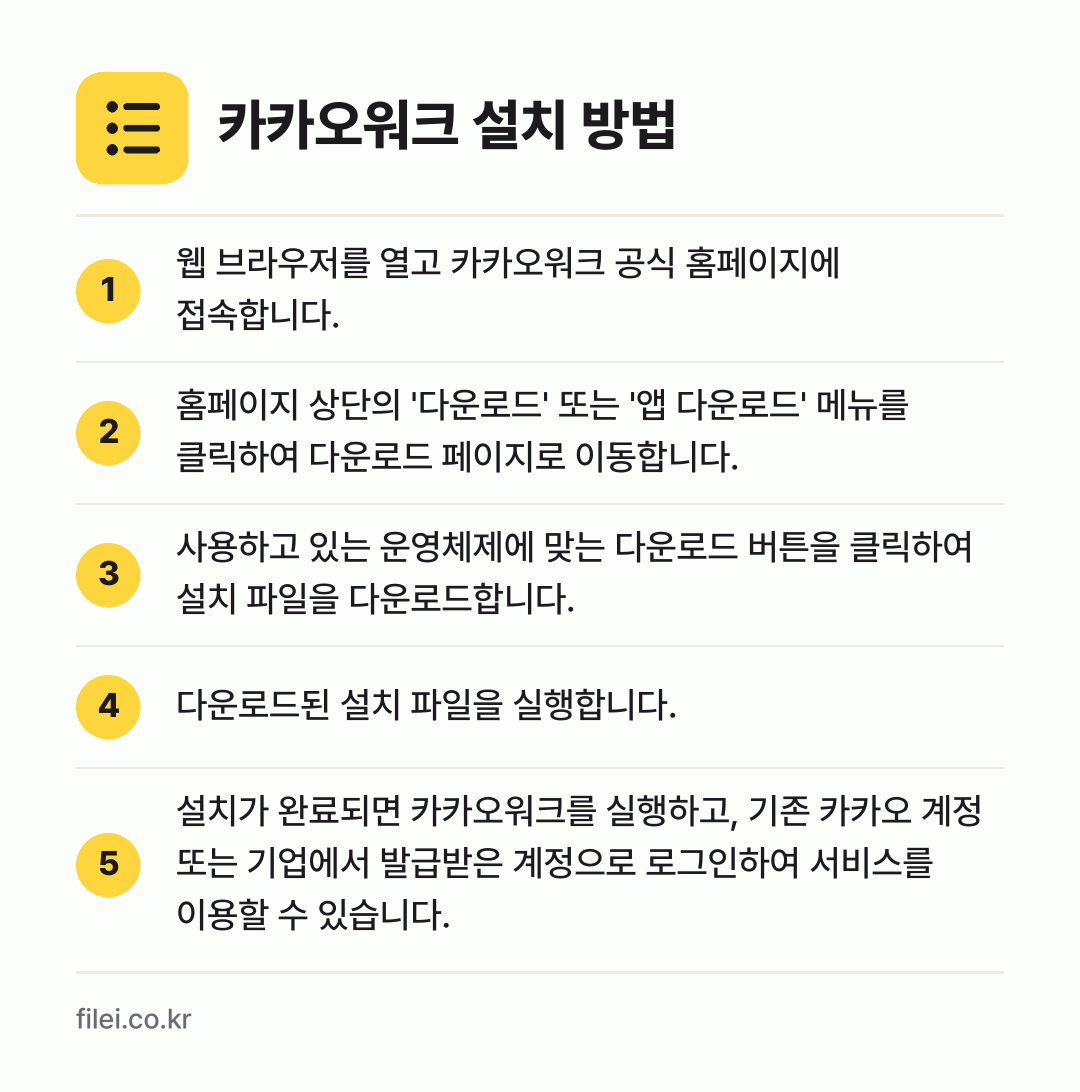 카카오워크 설치 방법: 웹 브라우저를 열고 카카오워크 공식 홈페이… → 홈페이지 상단의 '다운로드' 또는 '앱 다… → 사용하고 있는 운영체제에 맞는 다운로드 버… → 다운로드된 설치 파일을 실행합니다. → 설치가 완료되면 카카오워크를 실행하고, 기…