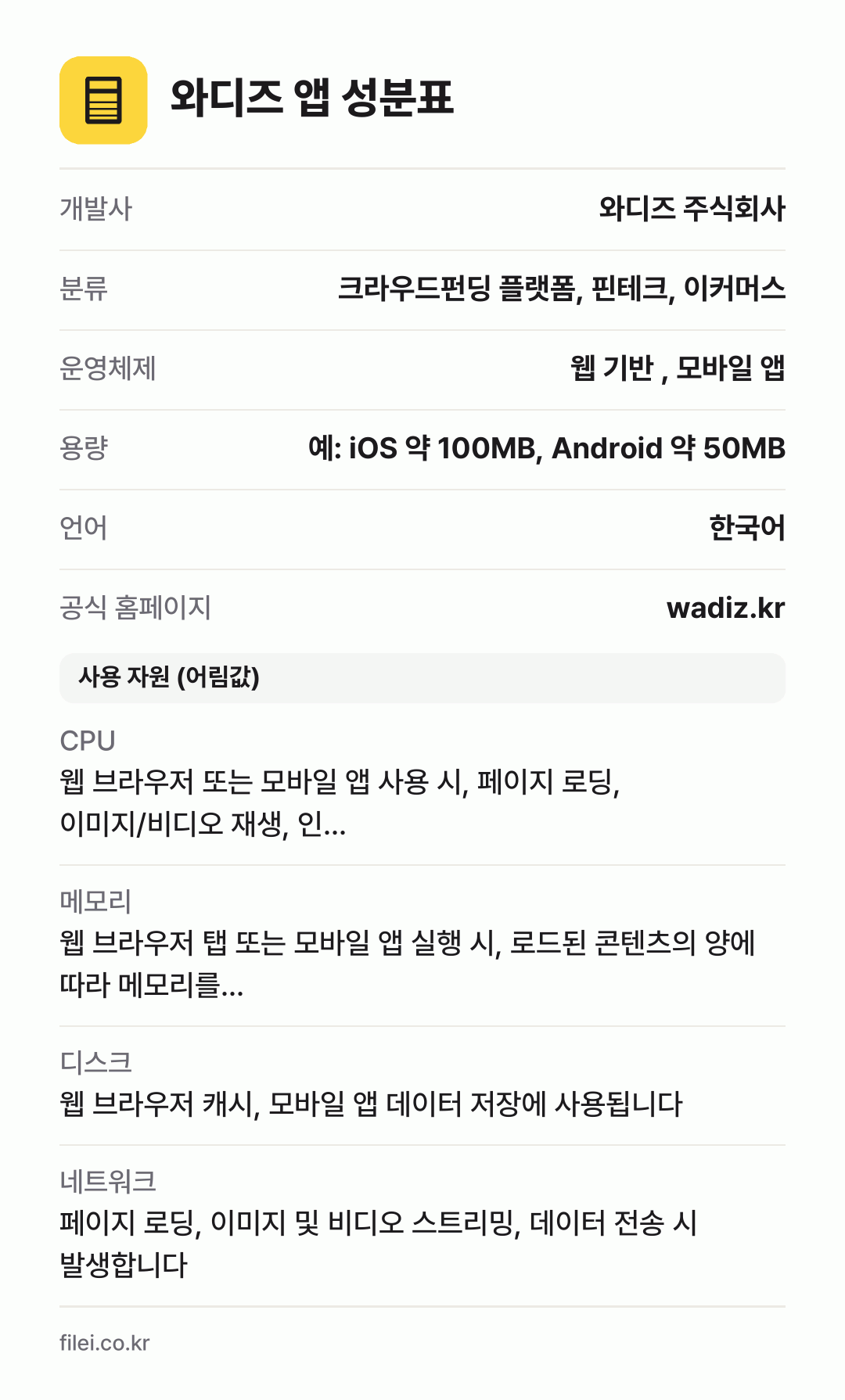 와디즈 앱 성분표: 개발사 와디즈 주식회사, 분류 크라우드펀딩 플랫폼, 핀테크, 이커머스, 운영체제 웹 기반 , 모바일 앱, 용량 예: iOS 약 100MB, Android 약 50MB, 언어 한국어