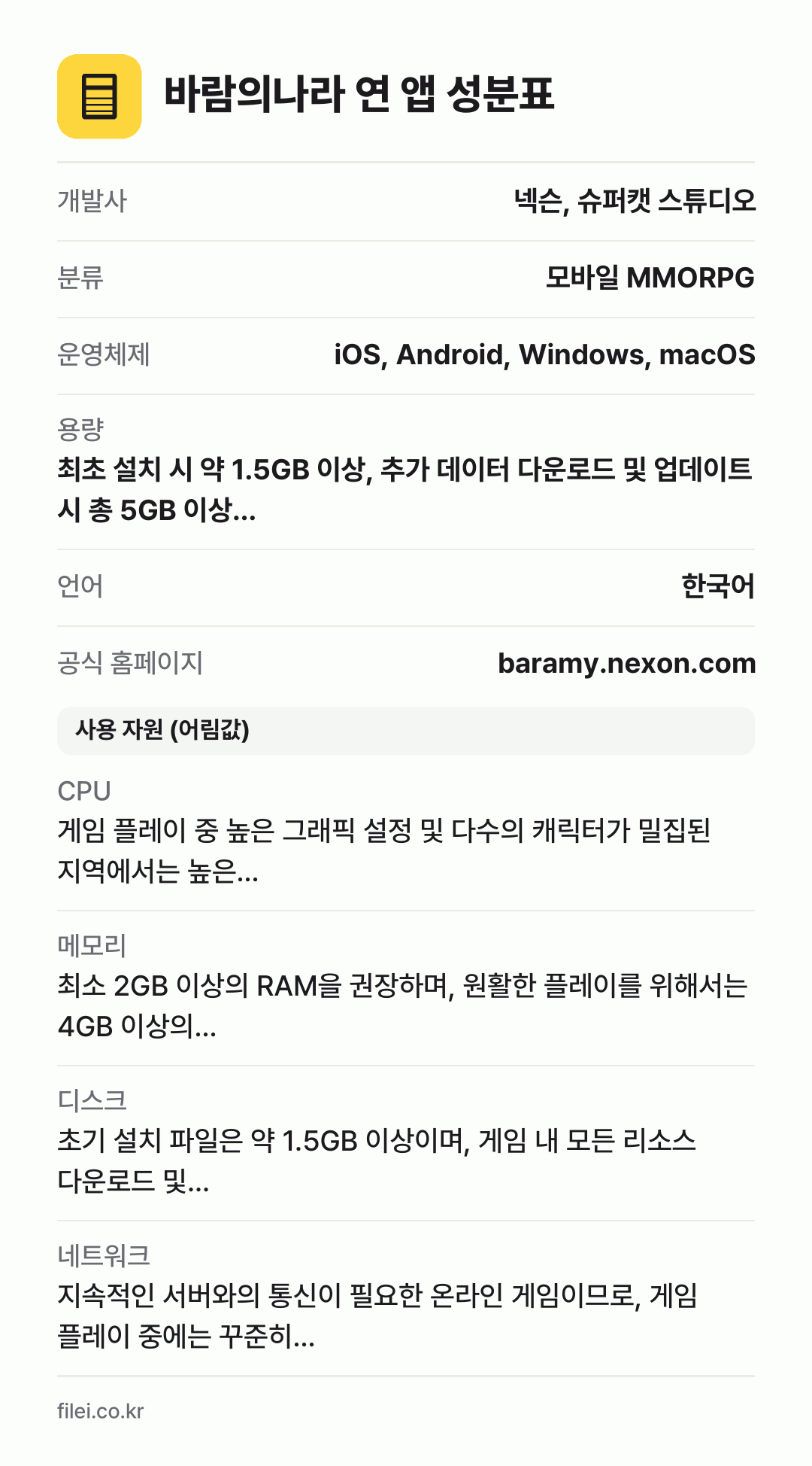바람의나라 연 앱 성분표: 개발사 넥슨, 슈퍼캣 스튜디오, 분류 모바일 MMORPG, 운영체제 iOS, Android, Windows, macOS, 용량 최초 설치 시 약 1.5GB 이상, 추가 데이터 다운로드 및 업데이트 시 총 5GB 이상…, 언어 한국어