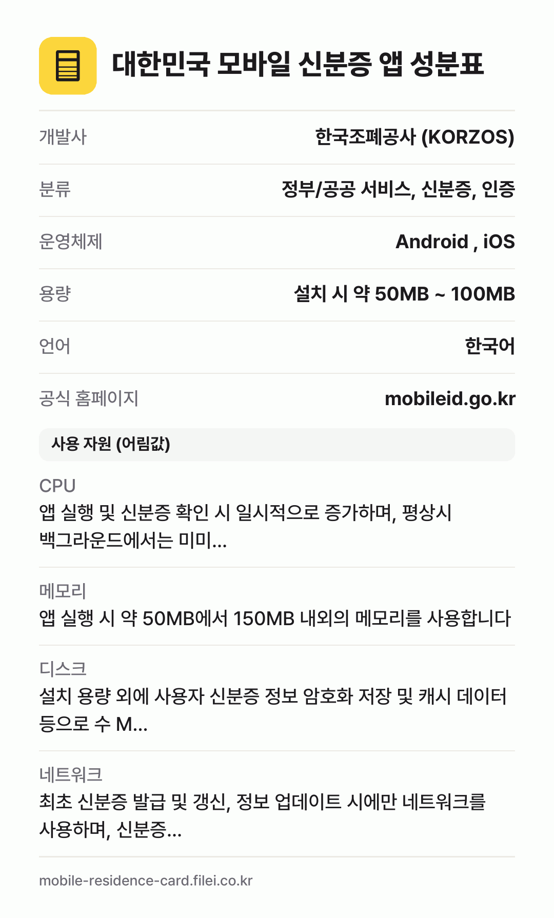 대한민국 모바일 신분증 앱 성분표: 개발사 한국조폐공사 (KORZOS), 분류 정부/공공 서비스, 신분증, 인증, 운영체제 Android , iOS, 용량 설치 시 약 50MB ~ 100MB, 언어 한국어