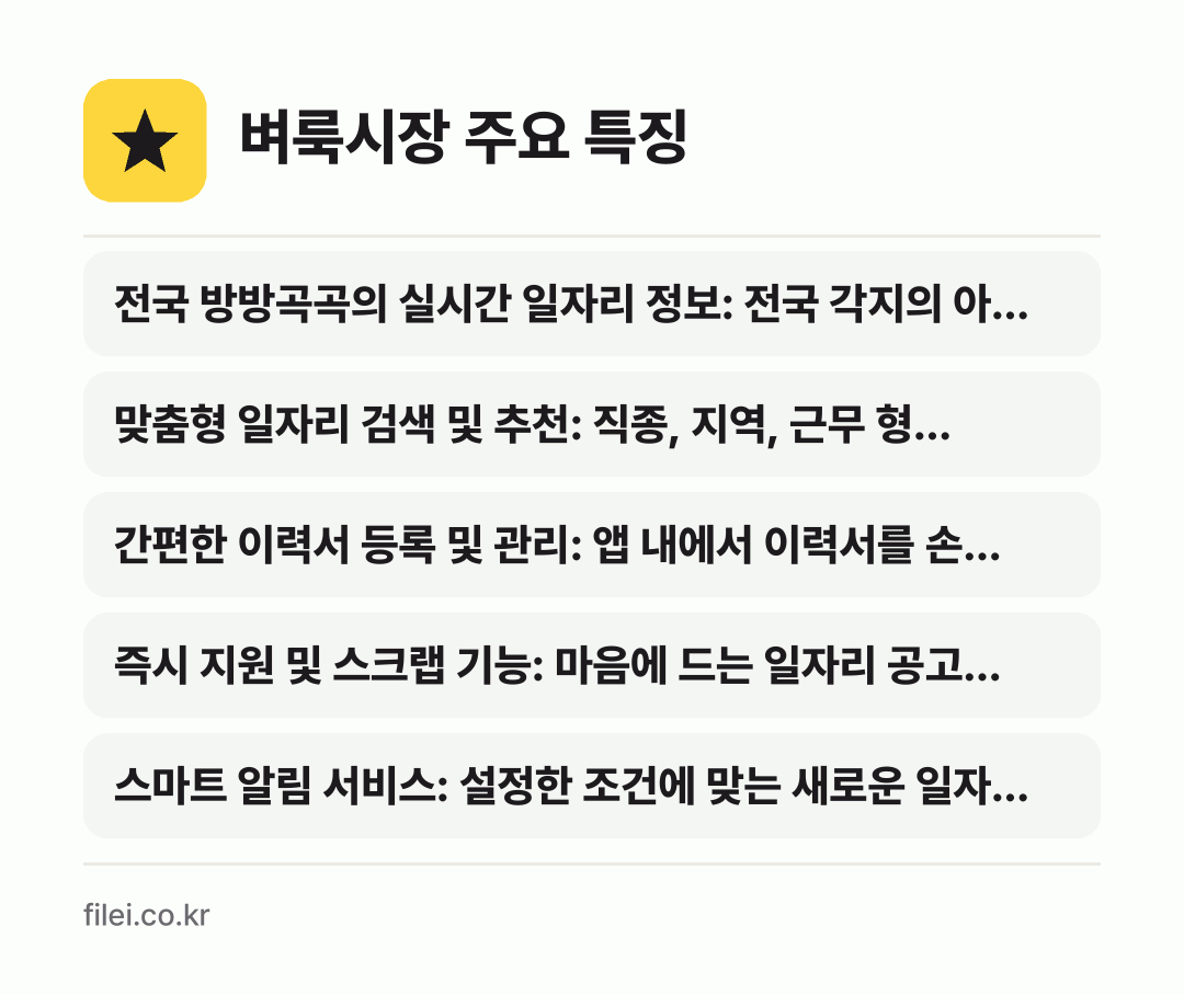 벼룩시장 주요 특징: 전국 방방곡곡의 실시간 일자리 정보: 전국 각지의 아…, 맞춤형 일자리 검색 및 추천: 직종, 지역, 근무 형…, 간편한 이력서 등록 및 관리: 앱 내에서 이력서를 손…, 즉시 지원 및 스크랩 기능: 마음에 드는 일자리 공고…, 스마트 알림 서비스: 설정한 조건에 맞는 새로운 일자…