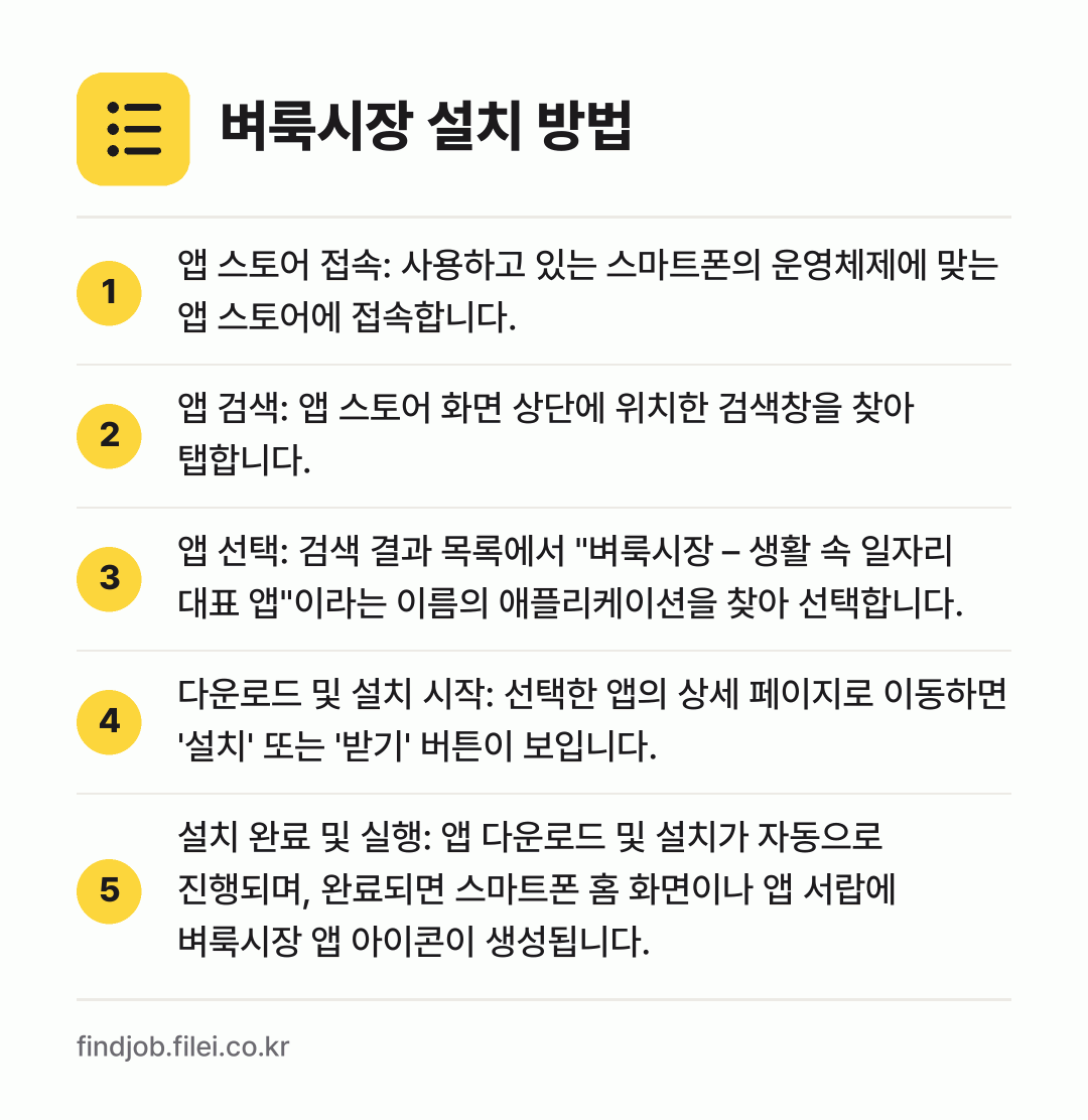 벼룩시장 설치 방법: 앱 스토어 접속: 사용하고 있는 스마트폰의… → 앱 검색: 앱 스토어 화면 상단에 위치한… → 앱 선택: 검색 결과 목록에서 "벼룩시장… → 다운로드 및 설치 시작: 선택한 앱의 상세… → 설치 완료 및 실행: 앱 다운로드 및 설치…