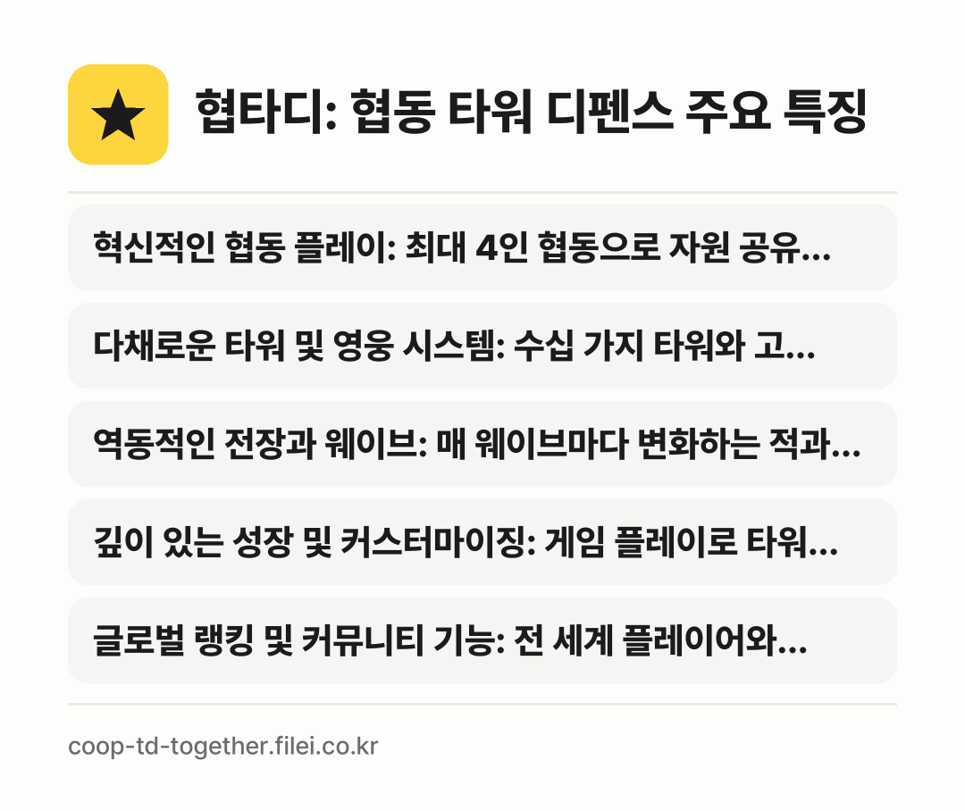 협타디: 협동 타워 디펜스 주요 특징: 혁신적인 협동 플레이: 최대 4인 협동으로 자원 공유…, 다채로운 타워 및 영웅 시스템: 수십 가지 타워와 고…, 역동적인 전장과 웨이브: 매 웨이브마다 변화하는 적과…, 깊이 있는 성장 및 커스터마이징: 게임 플레이로 타워…, 글로벌 랭킹 및 커뮤니티 기능: 전 세계 플레이어와…