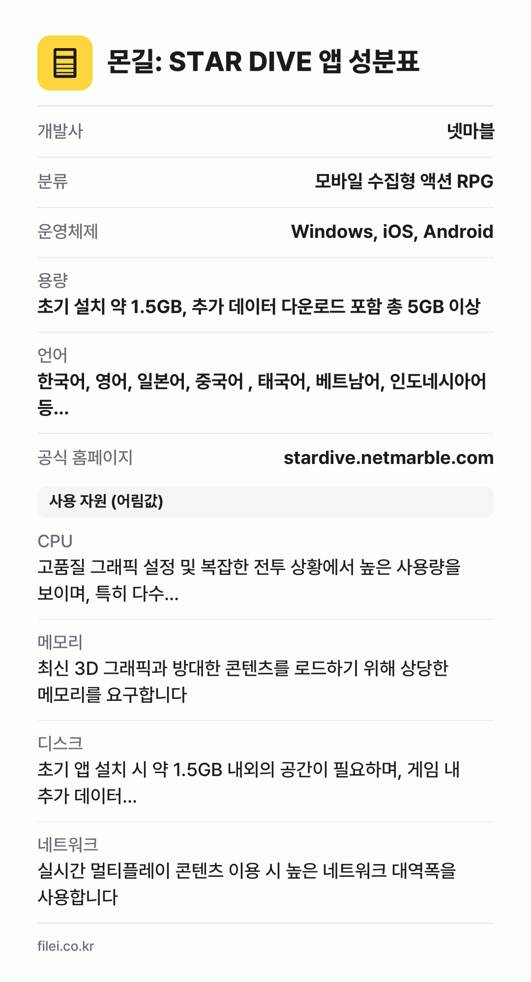 몬길: STAR DIVE 앱 성분표: 개발사 넷마블, 분류 모바일 수집형 액션 RPG, 운영체제 Windows, iOS, Android, 용량 초기 설치 약 1.5GB, 추가 데이터 다운로드 포함 총 5GB 이상, 언어 한국어, 영어, 일본어, 중국어 , 태국어, 베트남어, 인도네시아어 등…