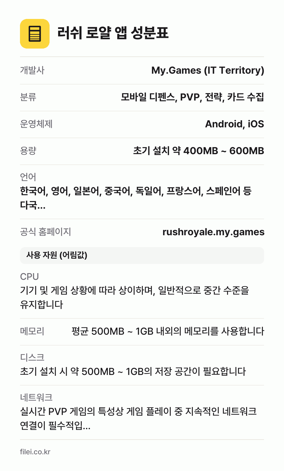러쉬 로얄 앱 성분표: 개발사 My.Games (IT Territory), 분류 모바일 디펜스, PVP, 전략, 카드 수집, 운영체제 Android, iOS, 용량 초기 설치 약 400MB ~ 600MB, 언어 한국어, 영어, 일본어, 중국어, 독일어, 프랑스어, 스페인어 등 다국…