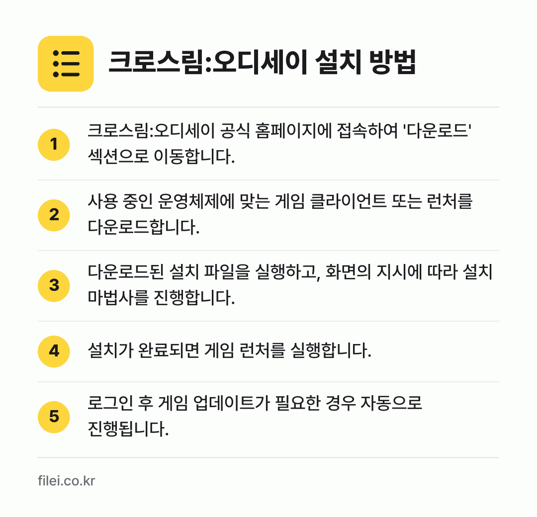 크로스림:오디세이 설치 방법: 크로스림:오디세이 공식 홈페이지에 접속하여… → 사용 중인 운영체제에 맞는 게임 클라이언트… → 다운로드된 설치 파일을 실행하고, 화면의… → 설치가 완료되면 게임 런처를 실행합니다. → 로그인 후 게임 업데이트가 필요한 경우 자…