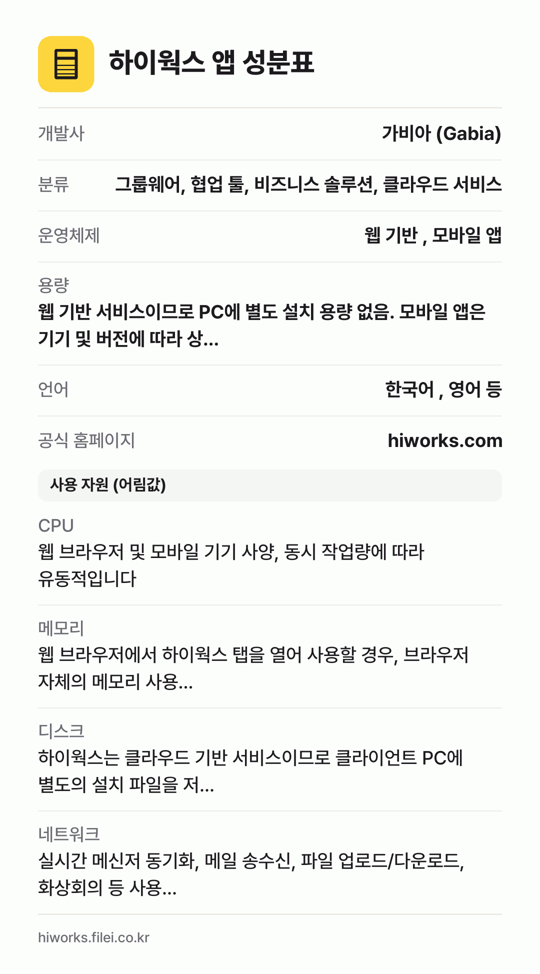 하이웍스 앱 성분표: 개발사 가비아 (Gabia), 분류 그룹웨어, 협업 툴, 비즈니스 솔루션, 클라우드 서비스, 운영체제 웹 기반 , 모바일 앱, 용량 웹 기반 서비스이므로 PC에 별도 설치 용량 없음. 모바일 앱은 기기 및 버전에 따라 상…, 언어 한국어 , 영어 등