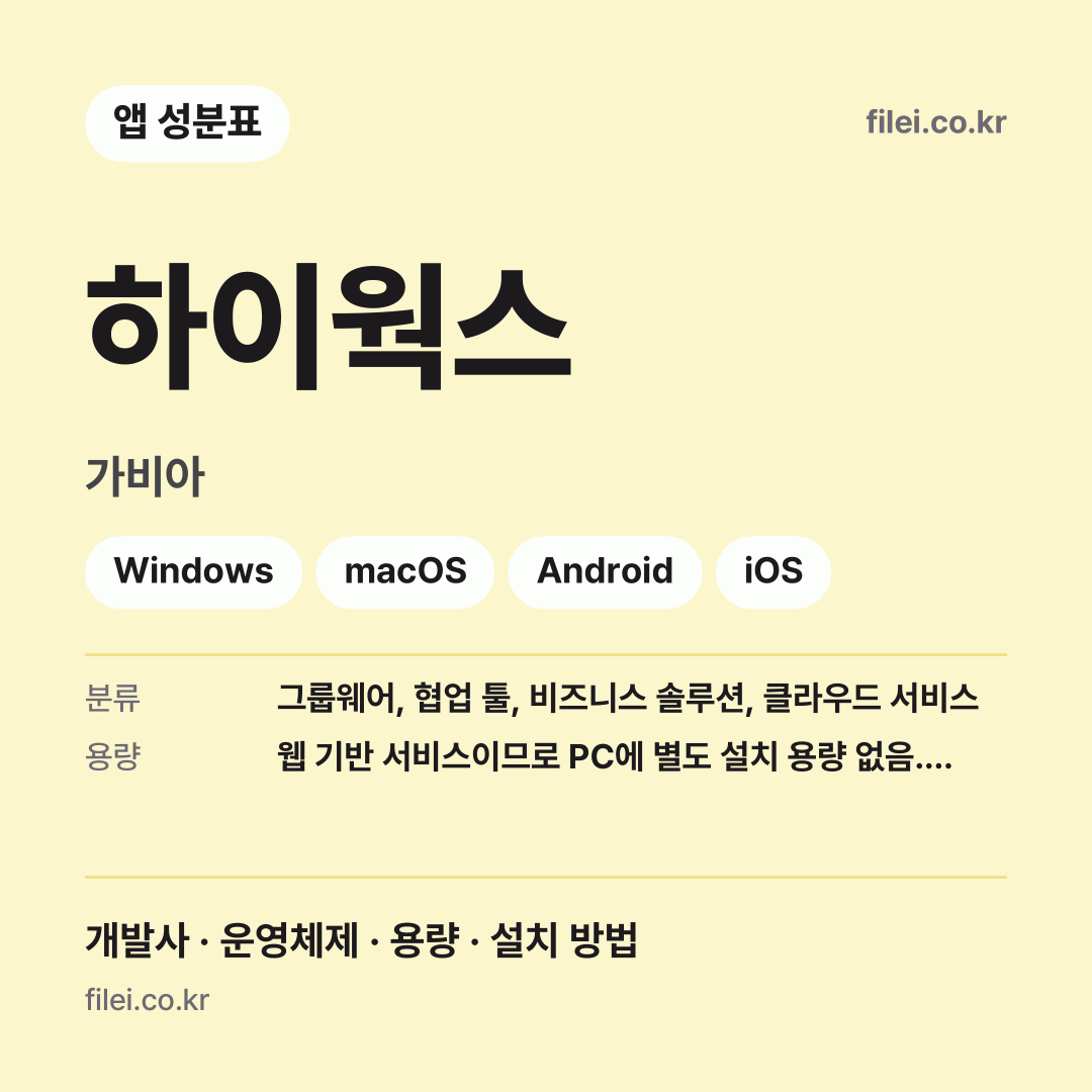하이웍스 다운로드 · 가비아 · Windows, macOS, Android, iOS