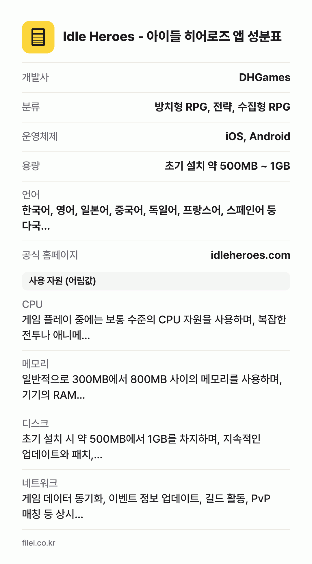 Idle Heroes - 아이들 히어로즈 앱 성분표: 개발사 DHGames, 분류 방치형 RPG, 전략, 수집형 RPG, 운영체제 iOS, Android, 용량 초기 설치 약 500MB ~ 1GB, 언어 한국어, 영어, 일본어, 중국어, 독일어, 프랑스어, 스페인어 등 다국…