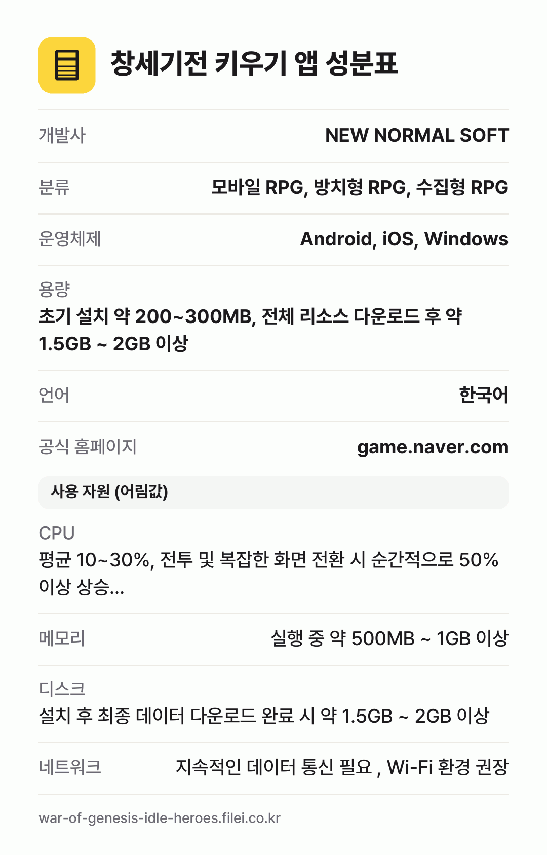 창세기전 키우기 앱 성분표: 개발사 NEW NORMAL SOFT, 분류 모바일 RPG, 방치형 RPG, 수집형 RPG, 운영체제 Android, iOS, Windows, 용량 초기 설치 약 200~300MB, 전체 리소스 다운로드 후 약 1.5GB ~ 2GB 이상, 언어 한국어