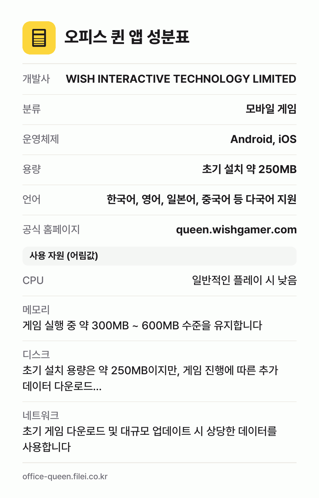 오피스 퀸 앱 성분표: 개발사 WISH INTERACTIVE TECHNOLOGY LIMITED, 분류 모바일 게임, 운영체제 Android, iOS, 용량 초기 설치 약 250MB, 언어 한국어, 영어, 일본어, 중국어 등 다국어 지원