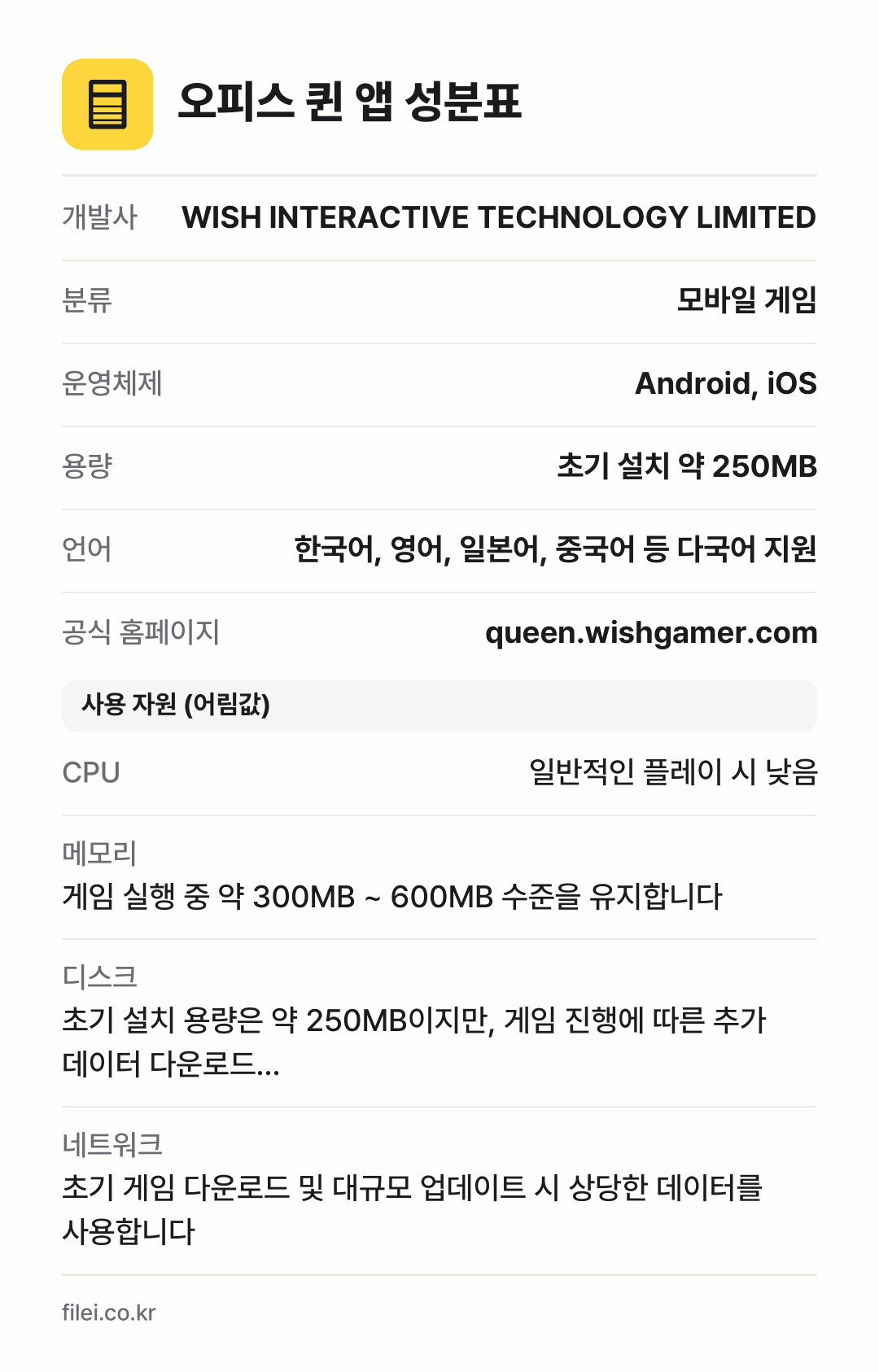 오피스 퀸 앱 성분표: 개발사 WISH INTERACTIVE TECHNOLOGY LIMITED, 분류 모바일 게임, 운영체제 Android, iOS, 용량 초기 설치 약 250MB, 언어 한국어, 영어, 일본어, 중국어 등 다국어 지원
