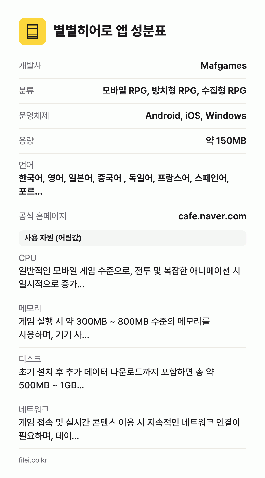별별히어로 앱 성분표: 개발사 Mafgames, 분류 모바일 RPG, 방치형 RPG, 수집형 RPG, 운영체제 Android, iOS, Windows, 용량 약 150MB, 언어 한국어, 영어, 일본어, 중국어 , 독일어, 프랑스어, 스페인어, 포르…