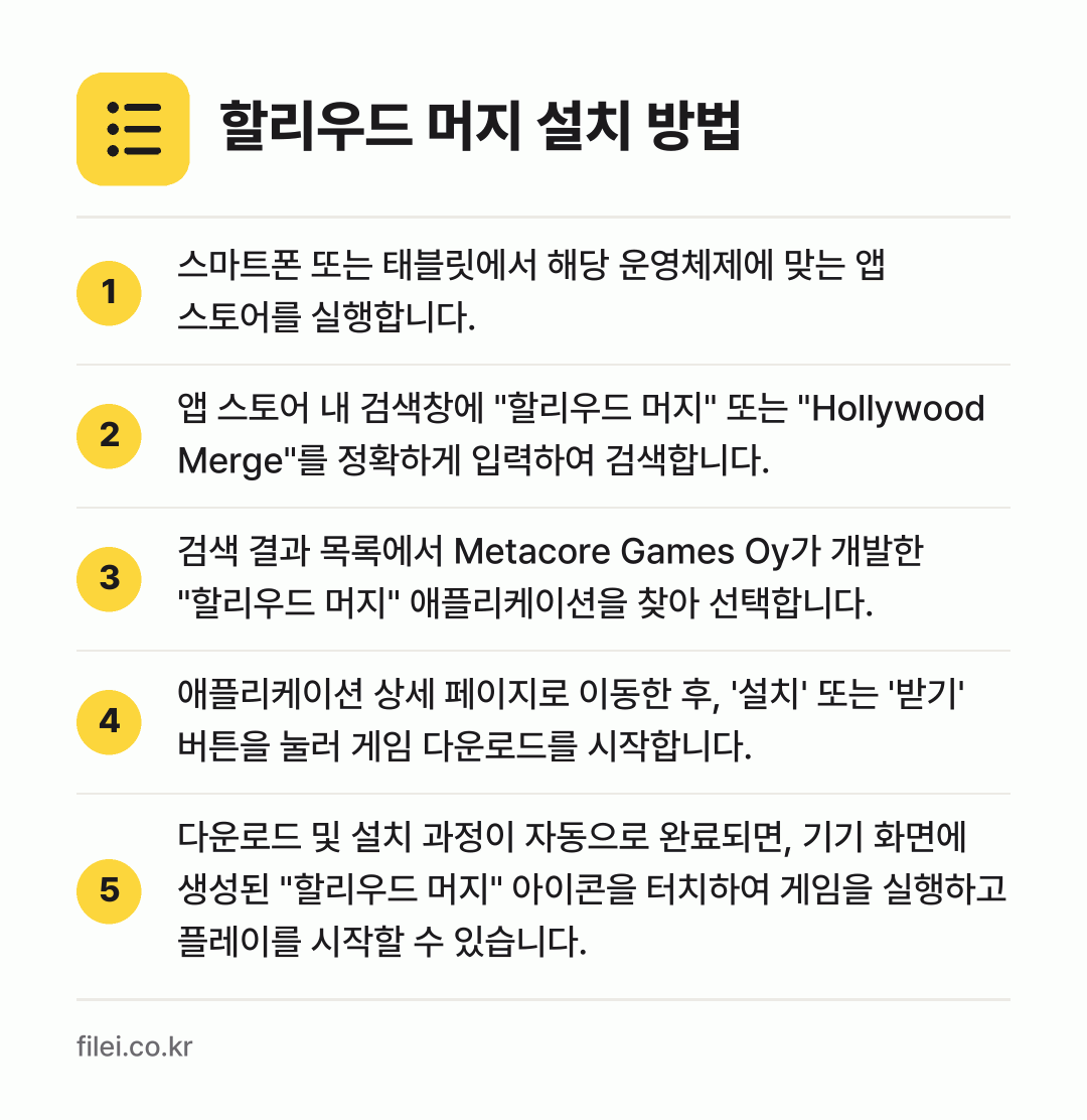 할리우드 머지 설치 방법: 스마트폰 또는 태블릿에서 해당 운영체제에… → 앱 스토어 내 검색창에 "할리우드 머지"… → 검색 결과 목록에서 Metacore Gam… → 애플리케이션 상세 페이지로 이동한 후, '… → 다운로드 및 설치 과정이 자동으로 완료되면…