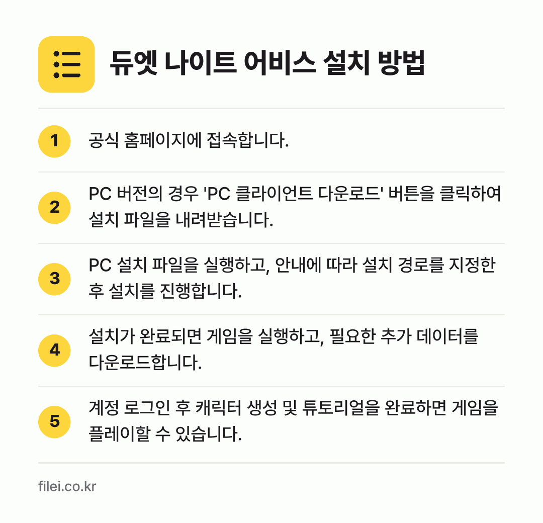 듀엣 나이트 어비스 설치 방법: 공식 홈페이지에 접속합니다. → PC 버전의 경우 'PC 클라이언트 다운로… → PC 설치 파일을 실행하고, 안내에 따라… → 설치가 완료되면 게임을 실행하고, 필요한… → 계정 로그인 후 캐릭터 생성 및 튜토리얼을…