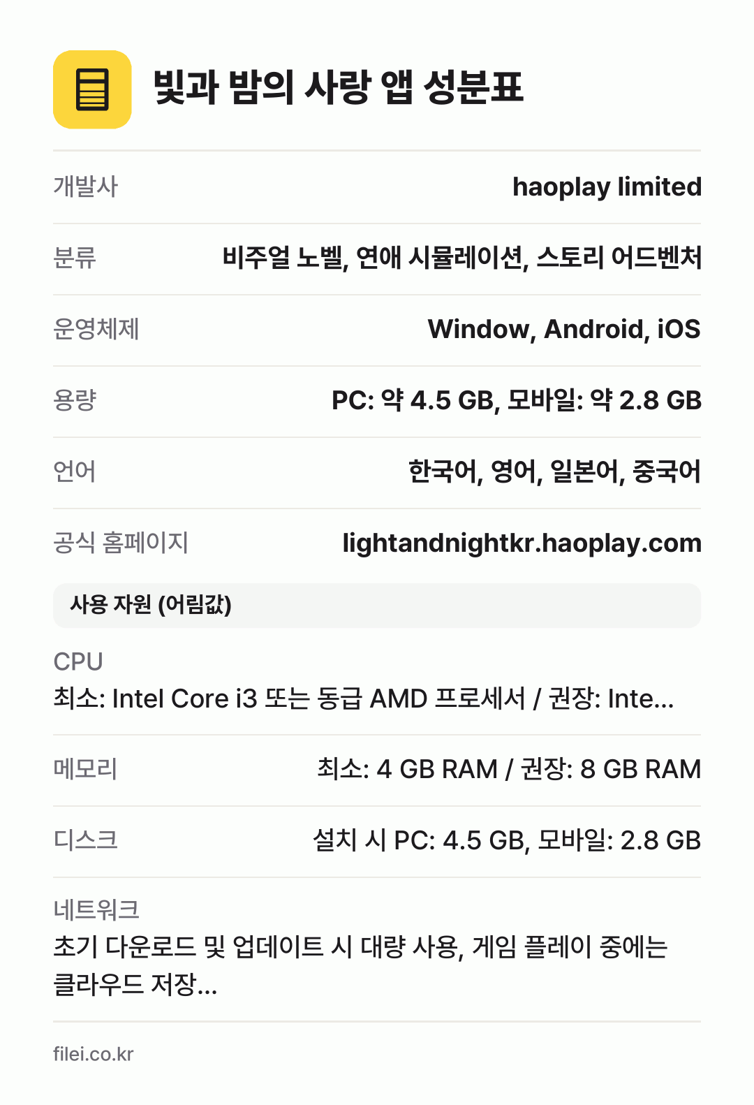 빛과 밤의 사랑 앱 성분표: 개발사 haoplay limited, 분류 비주얼 노벨, 연애 시뮬레이션, 스토리 어드벤처, 운영체제 Window, Android, iOS, 용량 PC: 약 4.5 GB, 모바일: 약 2.8 GB, 언어 한국어, 영어, 일본어, 중국어