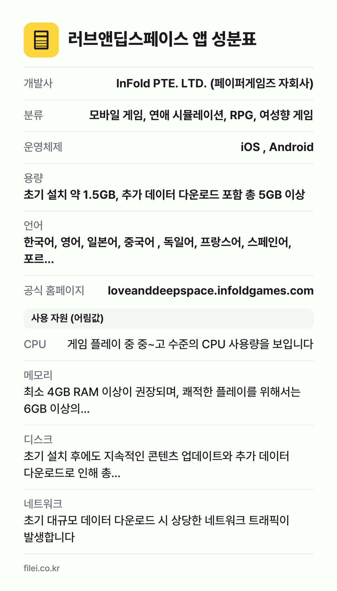 러브앤딥스페이스 앱 성분표: 개발사 InFold PTE. LTD. (페이퍼게임즈 자회사), 분류 모바일 게임, 연애 시뮬레이션, RPG, 여성향 게임, 운영체제 iOS , Android, 용량 초기 설치 약 1.5GB, 추가 데이터 다운로드 포함 총 5GB 이상, 언어 한국어, 영어, 일본어, 중국어 , 독일어, 프랑스어, 스페인어, 포르…