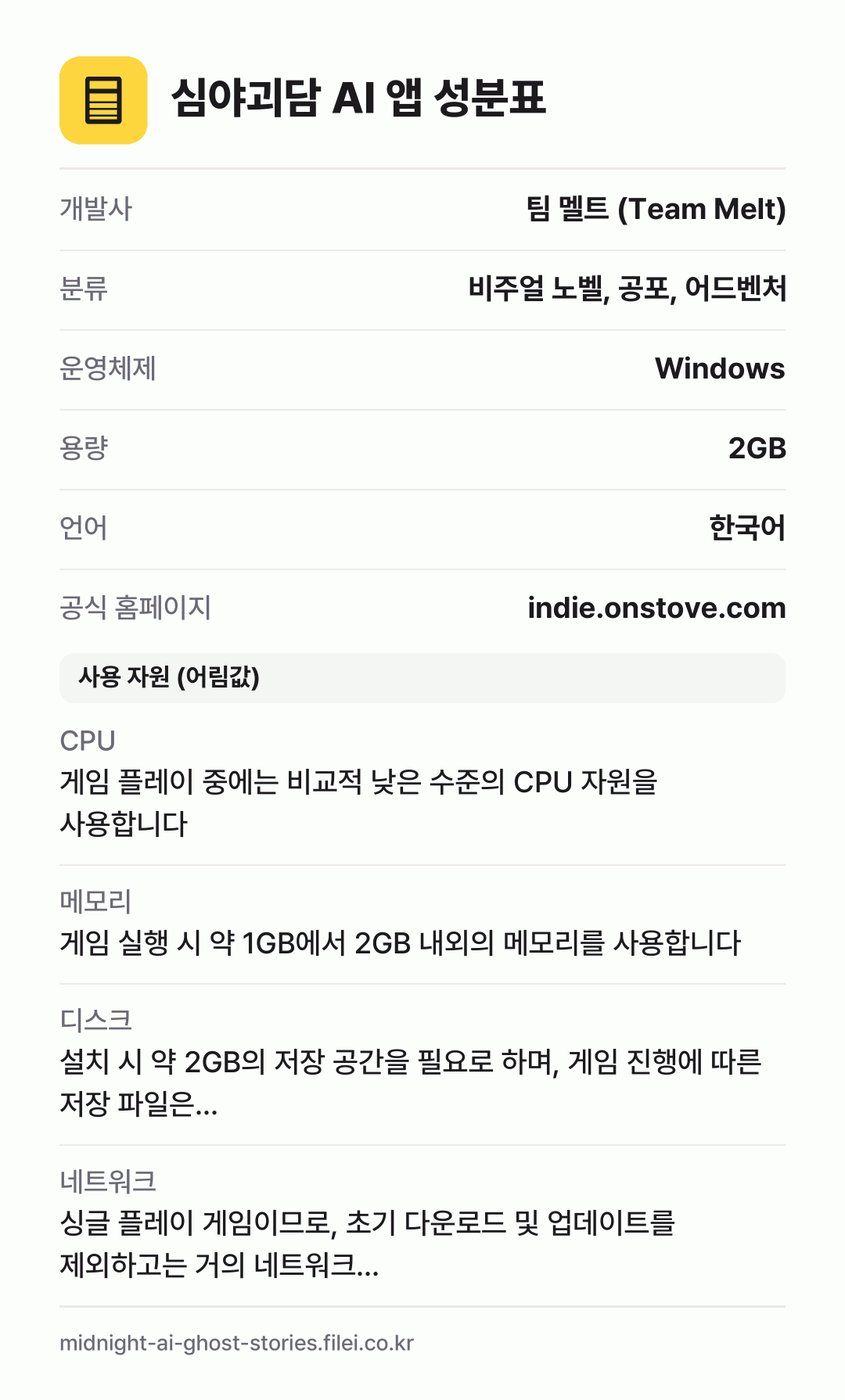 심야괴담 AI 앱 성분표: 개발사 팀 멜트 (Team Melt), 분류 비주얼 노벨, 공포, 어드벤처, 운영체제 Windows, 용량 2GB, 언어 한국어