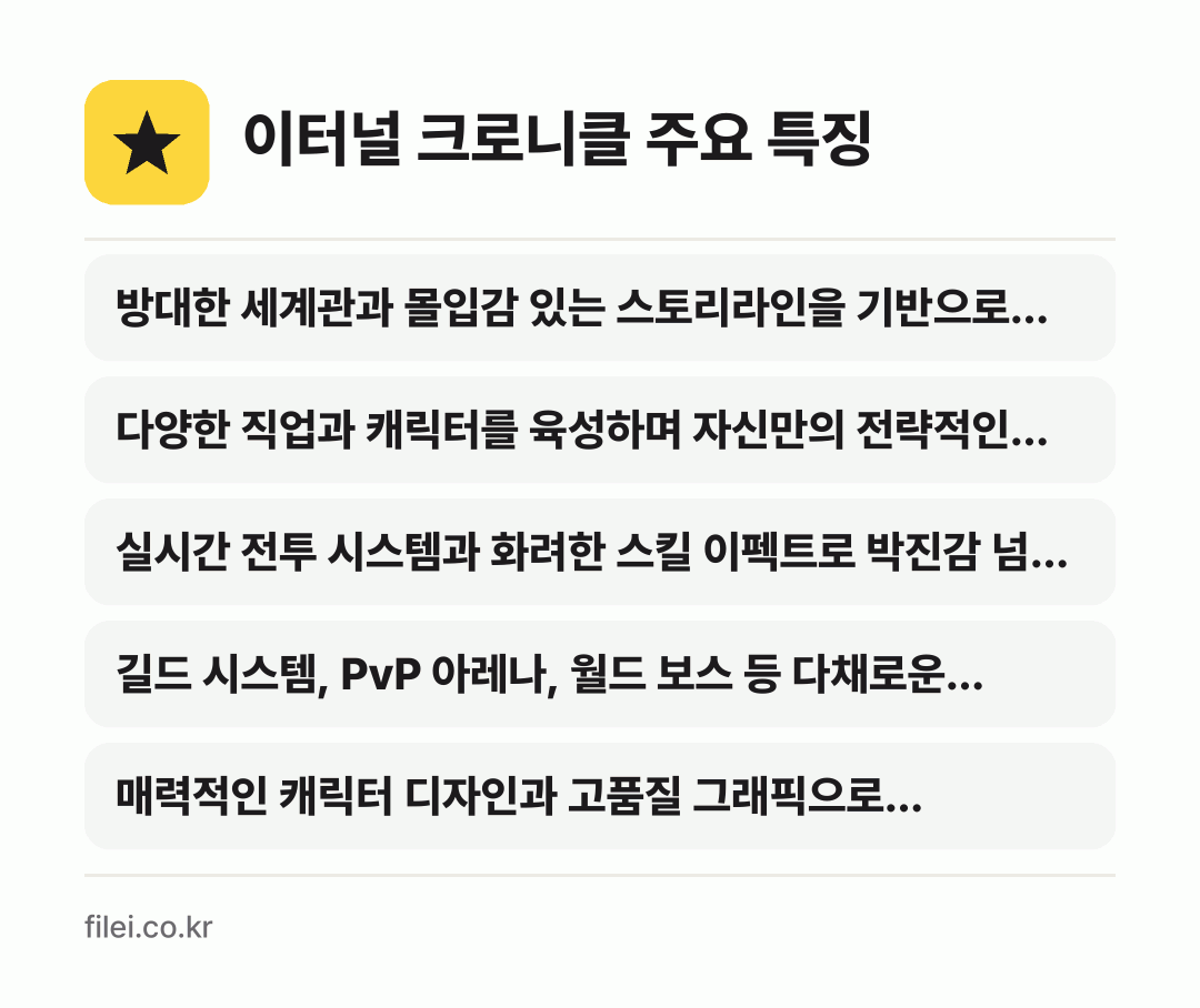 이터널 크로니클 주요 특징: 방대한 세계관과 몰입감 있는 스토리라인을 기반으로 한…, 다양한 직업과 캐릭터를 육성하며 자신만의 전략적인 팀…, 실시간 전투 시스템과 화려한 스킬 이펙트로 박진감 넘…, 길드 시스템, PvP 아레나, 월드 보스 등 다채로운…, 매력적인 캐릭터 디자인과 고품질 그래픽으로 시각적인…