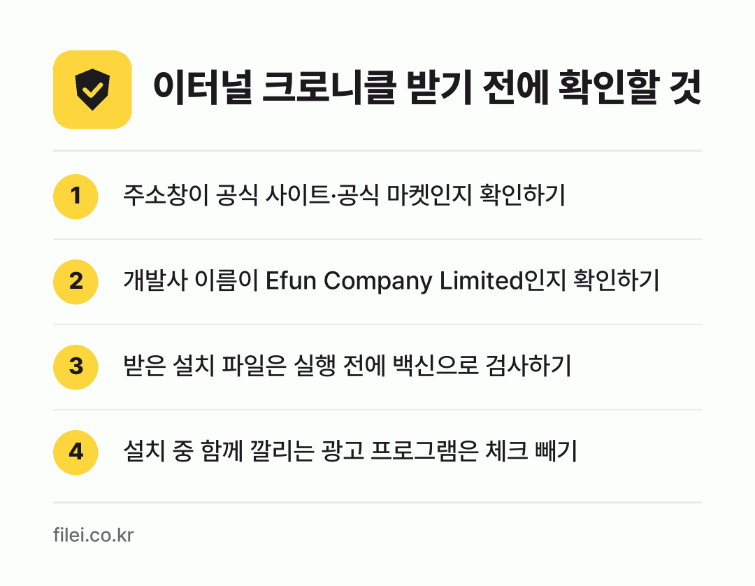 이터널 크로니클 받기 전에 확인할 것: 주소창이 공식 사이트·공식 마켓인지 확인하기, 개발사 이름이 Efun Company Limited인지 확인하기, 받은 설치 파일은 실행 전에 백신으로 검사하기, 설치 중 함께 깔리는 광고 프로그램은 체크 빼기