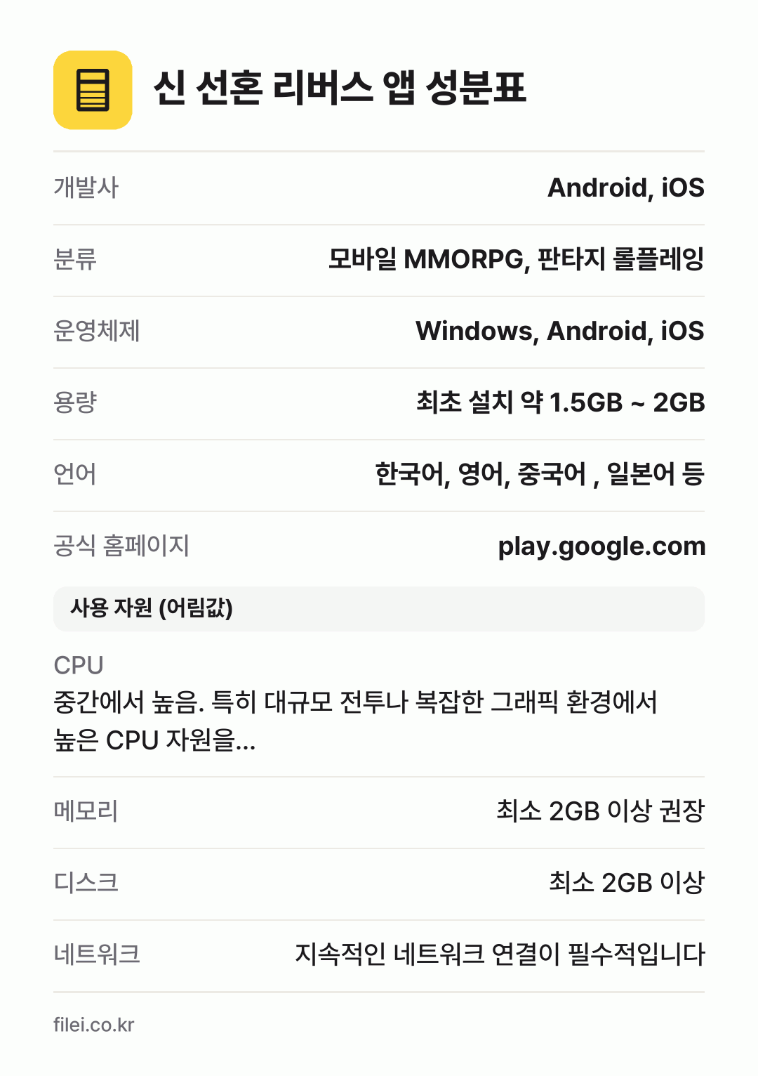 신 선혼 리버스 앱 성분표: 개발사 Android, iOS, 분류 모바일 MMORPG, 판타지 롤플레잉, 운영체제 Windows, Android, iOS, 용량 최초 설치 약 1.5GB ~ 2GB, 언어 한국어, 영어, 중국어 , 일본어 등