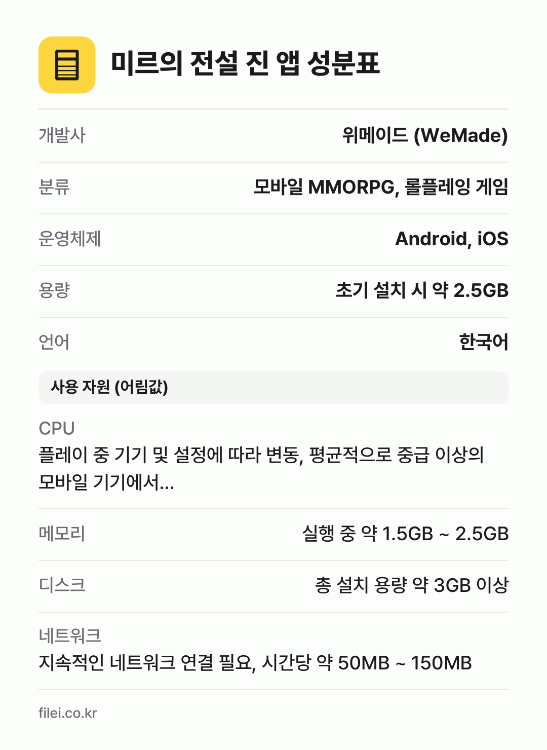 미르의 전설 진 앱 성분표: 개발사 위메이드 (WeMade), 분류 모바일 MMORPG, 롤플레잉 게임, 운영체제 Android, iOS, 용량 초기 설치 시 약 2.5GB, 언어 한국어