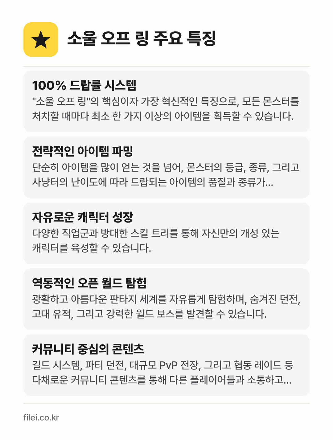 소울 오프 링 주요 특징: 100% 드랍률 시스템, 전략적인 아이템 파밍, 자유로운 캐릭터 성장, 역동적인 오픈 월드 탐험, 커뮤니티 중심의 콘텐츠