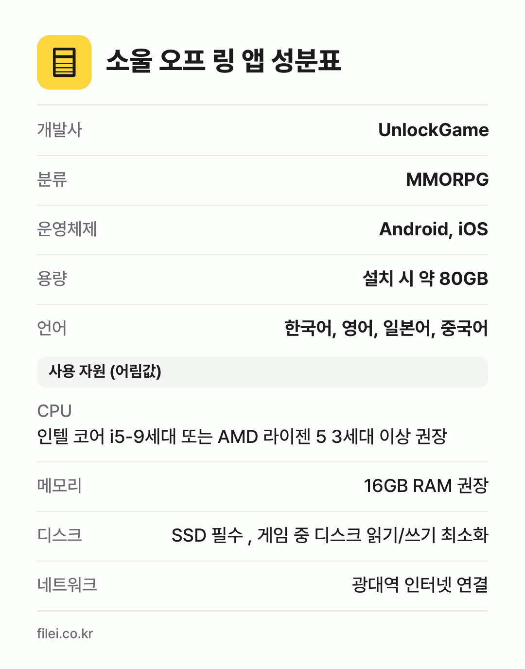 소울 오프 링 앱 성분표: 개발사 UnlockGame, 분류 MMORPG, 운영체제 Android, iOS, 용량 설치 시 약 80GB, 언어 한국어, 영어, 일본어, 중국어