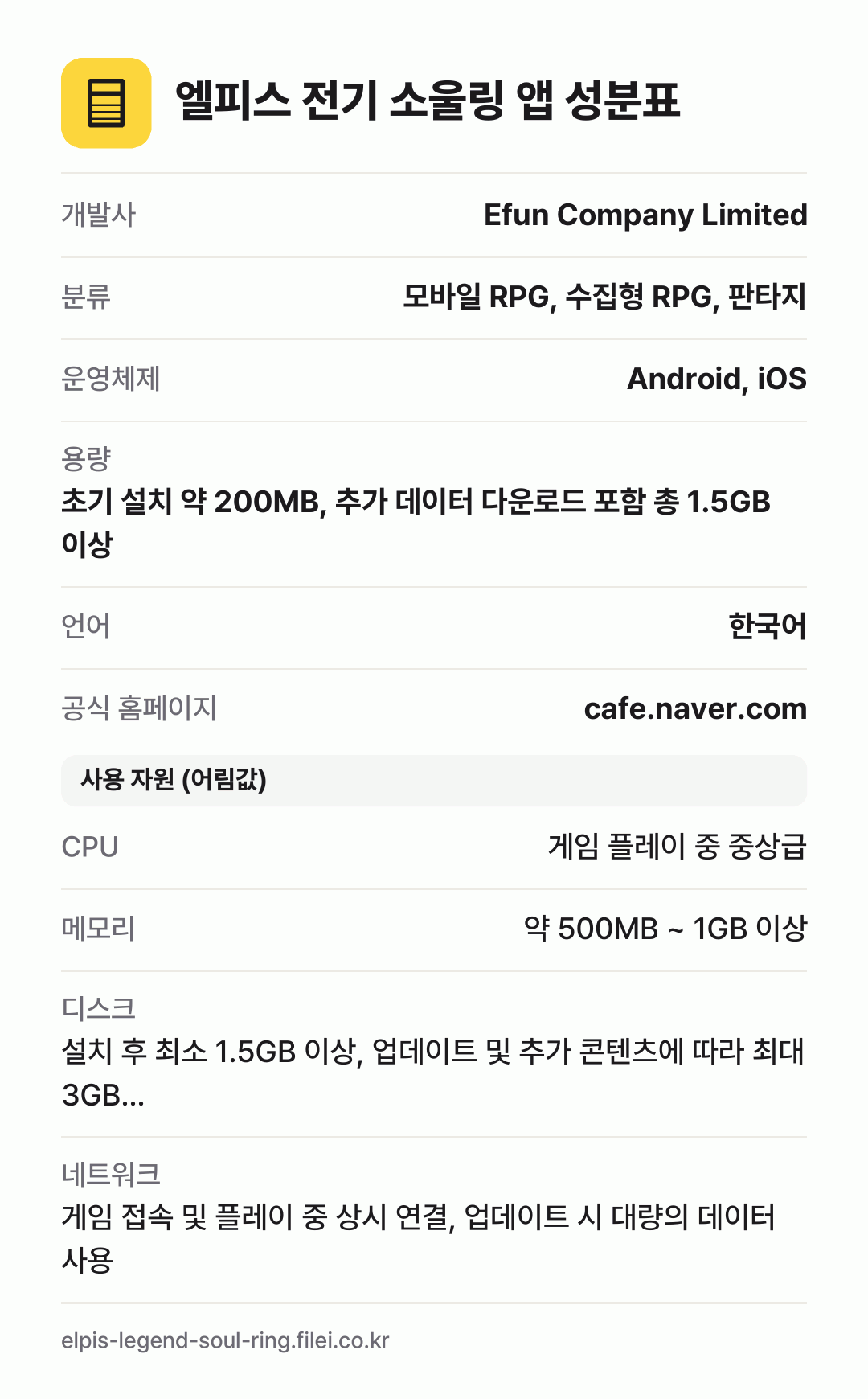 엘피스 전기 소울링 앱 성분표: 개발사 Efun Company Limited, 분류 모바일 RPG, 수집형 RPG, 판타지, 운영체제 Android, iOS, 용량 초기 설치 약 200MB, 추가 데이터 다운로드 포함 총 1.5GB 이상, 언어 한국어