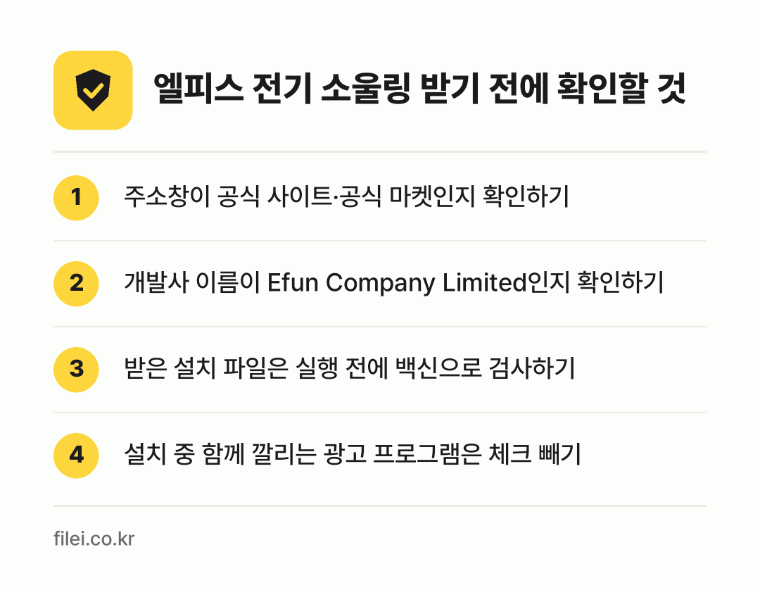 엘피스 전기 소울링 받기 전에 확인할 것: 주소창이 공식 사이트·공식 마켓인지 확인하기, 개발사 이름이 Efun Company Limited인지 확인하기, 받은 설치 파일은 실행 전에 백신으로 검사하기, 설치 중 함께 깔리는 광고 프로그램은 체크 빼기