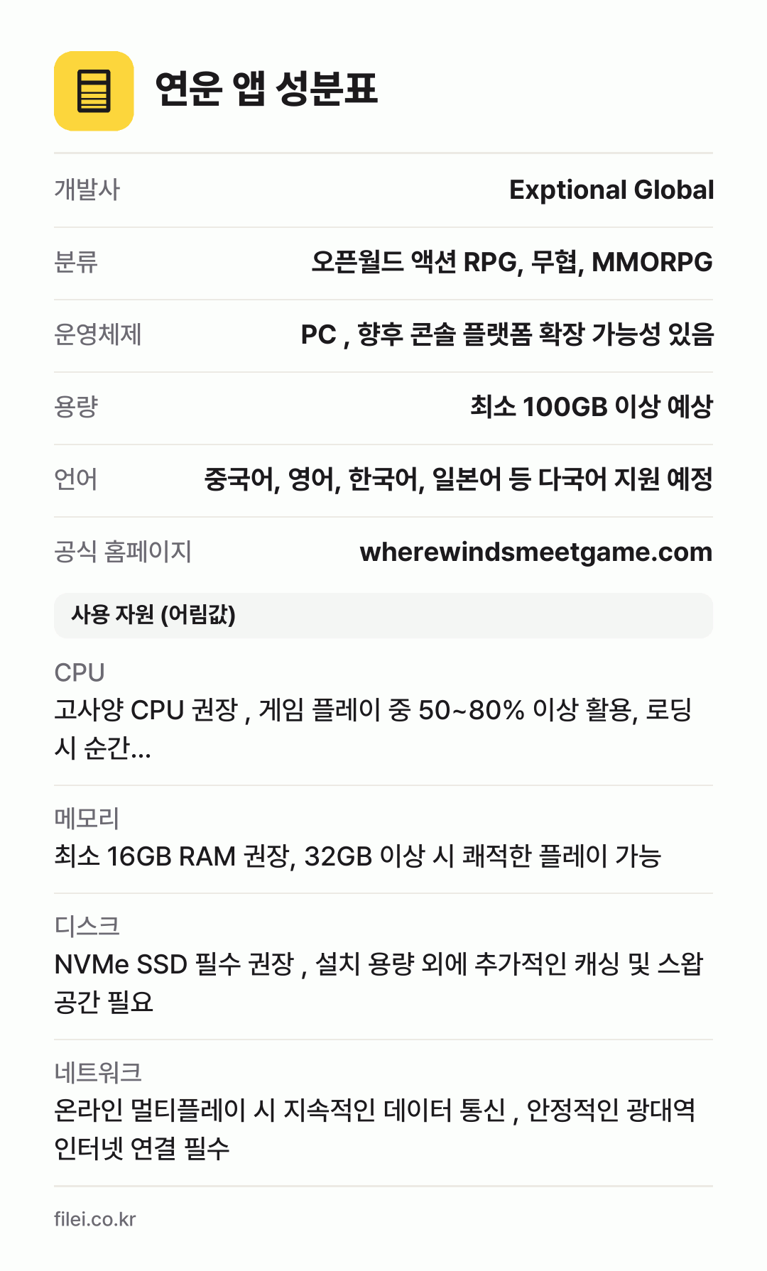 연운 앱 성분표: 개발사 Exptional Global, 분류 오픈월드 액션 RPG, 무협, MMORPG, 운영체제 PC , 향후 콘솔 플랫폼 확장 가능성 있음, 용량 최소 100GB 이상 예상, 언어 중국어, 영어, 한국어, 일본어 등 다국어 지원 예정