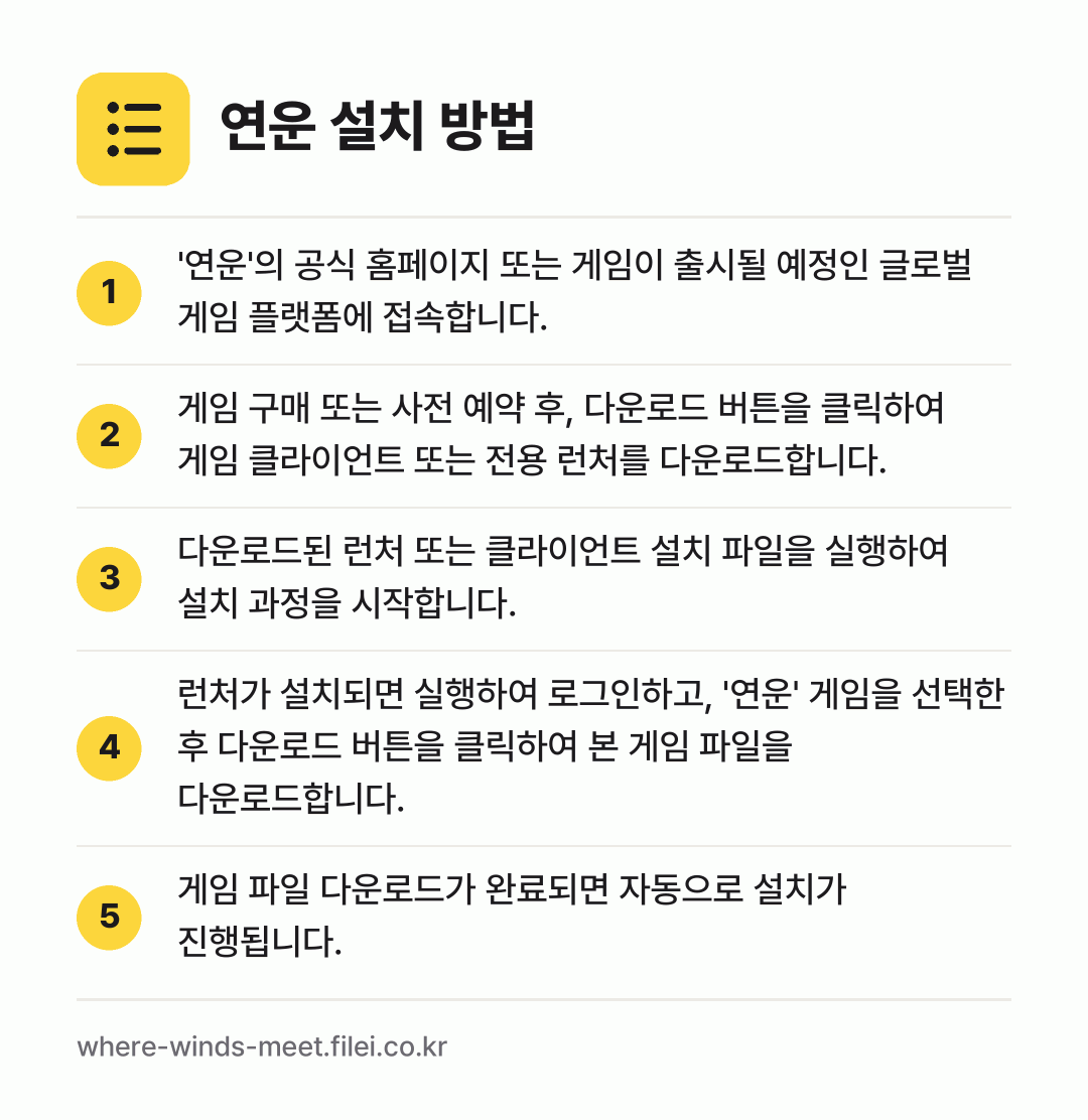 연운 설치 방법: '연운'의 공식 홈페이지 또는 게임이 출시… → 게임 구매 또는 사전 예약 후, 다운로드… → 다운로드된 런처 또는 클라이언트 설치 파일… → 런처가 설치되면 실행하여 로그인하고, '연… → 게임 파일 다운로드가 완료되면 자동으로 설…