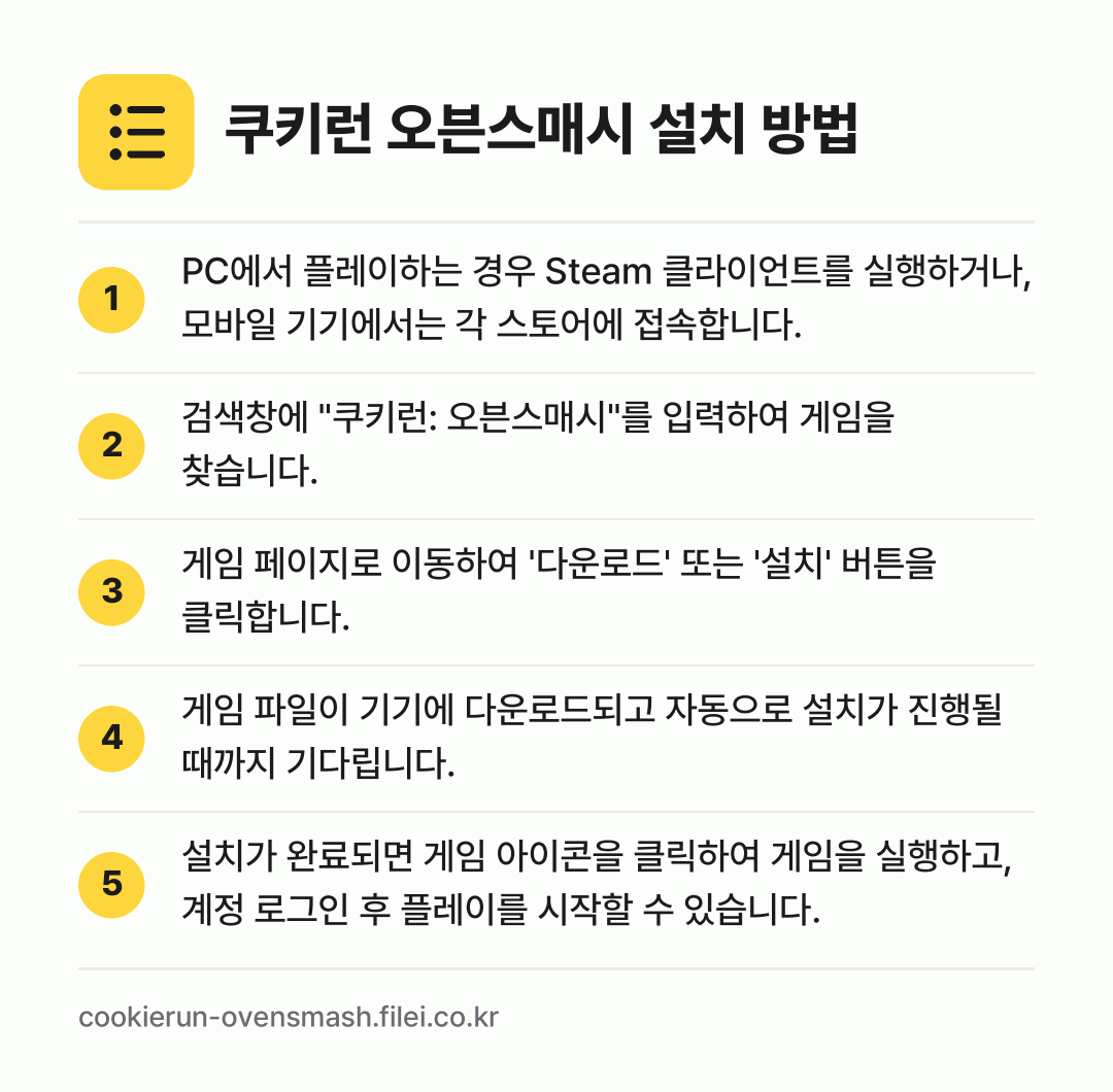 쿠키런 오븐스매시 설치 방법: PC에서 플레이하는 경우 Steam 클라이… → 검색창에 "쿠키런: 오븐스매시"를 입력하여… → 게임 페이지로 이동하여 '다운로드' 또는… → 게임 파일이 기기에 다운로드되고 자동으로… → 설치가 완료되면 게임 아이콘을 클릭하여 게…