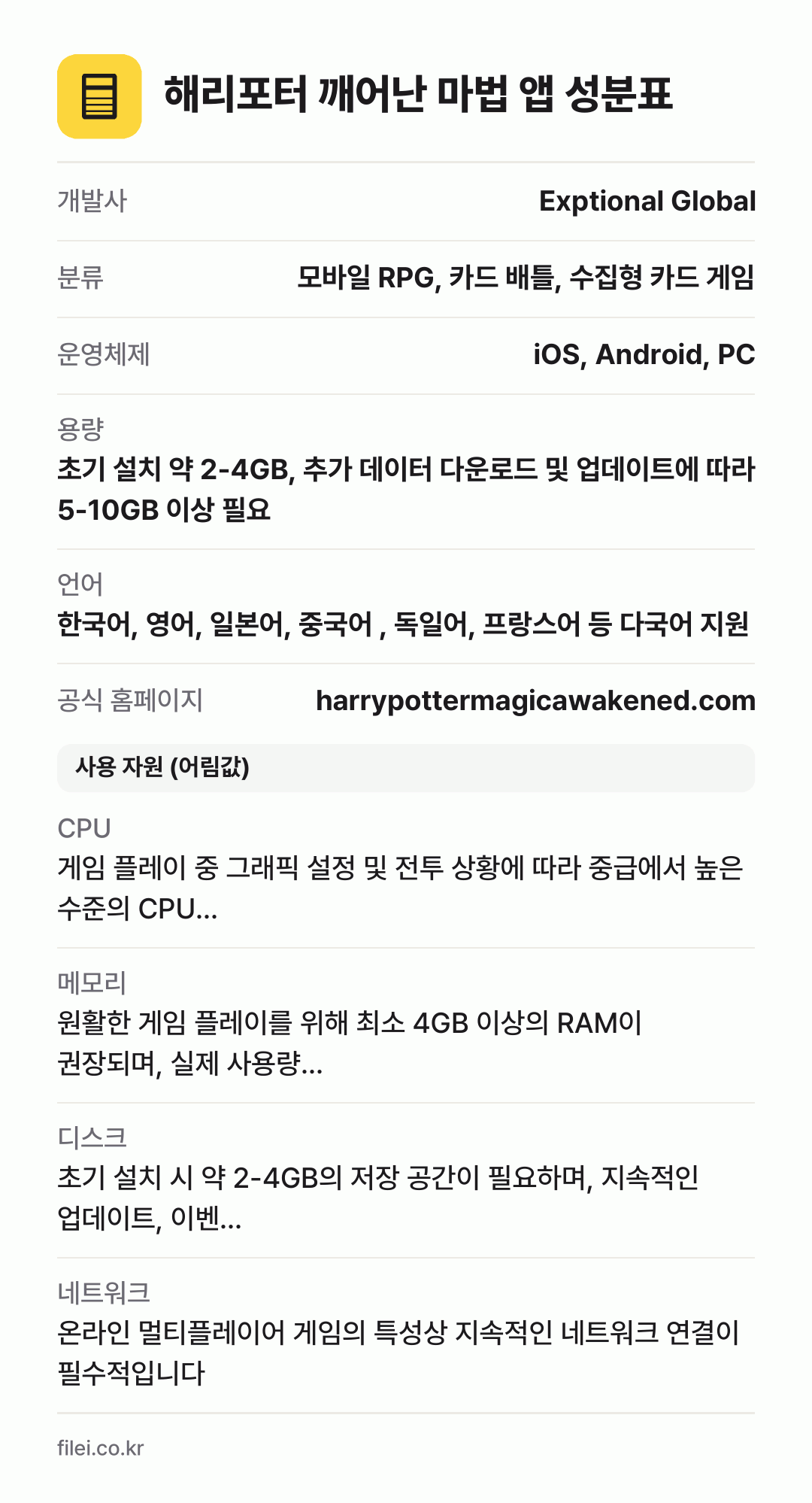 해리포터 깨어난 마법 앱 성분표: 개발사 Exptional Global, 분류 모바일 RPG, 카드 배틀, 수집형 카드 게임, 운영체제 iOS, Android, PC, 용량 초기 설치 약 2-4GB, 추가 데이터 다운로드 및 업데이트에 따라 5-10GB 이상 필요, 언어 한국어, 영어, 일본어, 중국어 , 독일어, 프랑스어 등 다국어 지원
