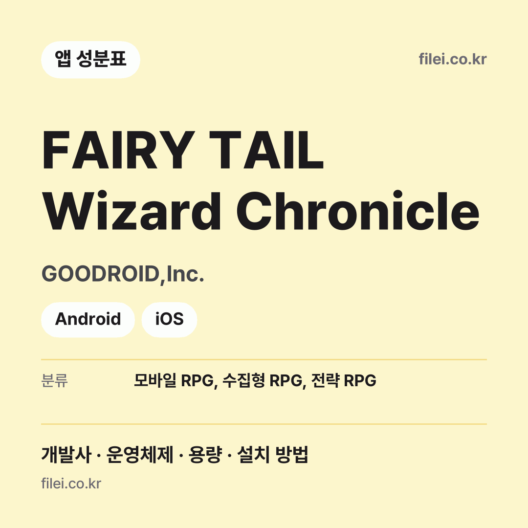 FAIRY TAIL Wizard Chronicle 다운로드 · GOODROID,Inc. · Android, iOS