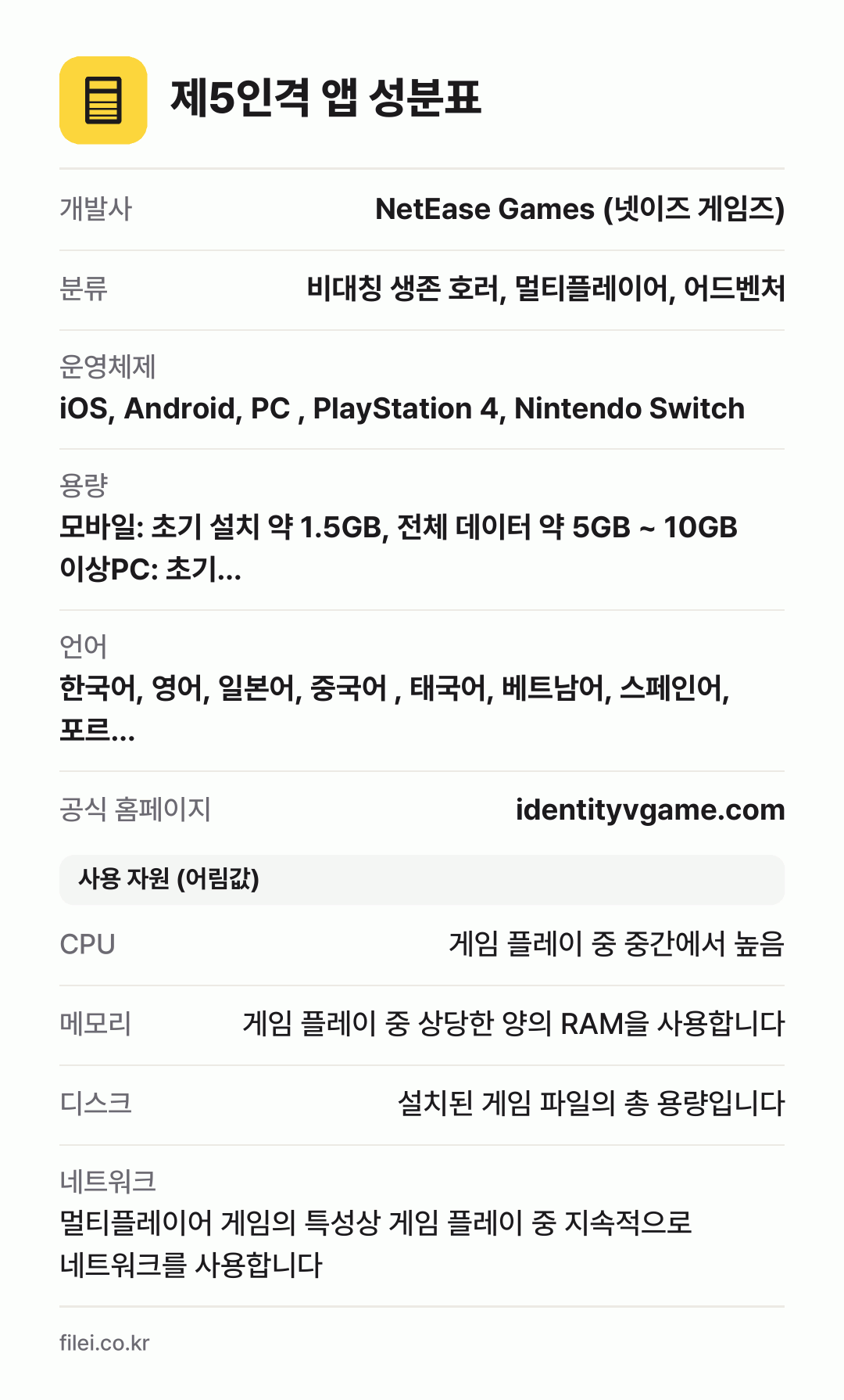 제5인격 앱 성분표: 개발사 NetEase Games (넷이즈 게임즈), 분류 비대칭 생존 호러, 멀티플레이어, 어드벤처, 운영체제 iOS, Android, PC , PlayStation 4, Nintendo Switch, 용량 모바일: 초기 설치 약 1.5GB, 전체 데이터 약 5GB ~ 10GB 이상PC: 초기…, 언어 한국어, 영어, 일본어, 중국어