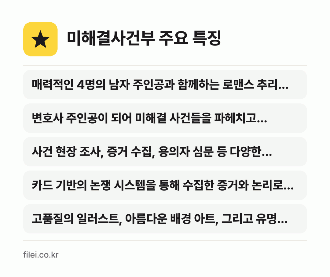미해결사건부 주요 특징: 매력적인 4명의 남자 주인공과 함께하는 로맨스 추리…, 변호사 주인공이 되어 미해결 사건들을 파헤치고 진실을…, 사건 현장 조사, 증거 수집, 용의자 심문 등 다양한…, 카드 기반의 논쟁 시스템을 통해 수집한 증거와 논리로…, 고품질의 일러스트, 아름다운 배경 아트, 그리고 유명…