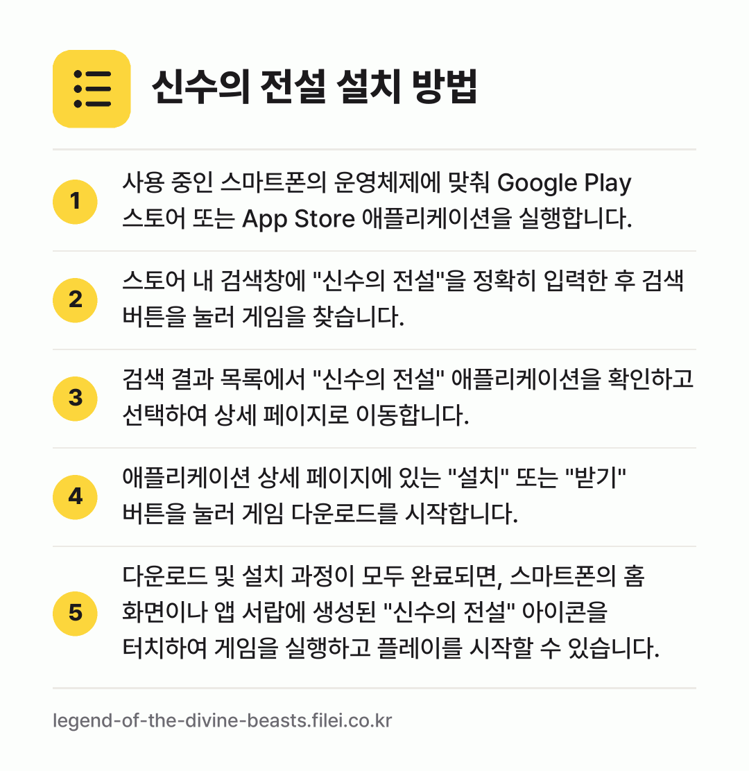 신수의 전설 설치 방법: 사용 중인 스마트폰의 운영체제에 맞춰 Go… → 스토어 내 검색창에 "신수의 전설"을 정확… → 검색 결과 목록에서 "신수의 전설" 애플리… → 애플리케이션 상세 페이지에 있는 "설치"… → 다운로드 및 설치 과정이 모두 완료되면,…