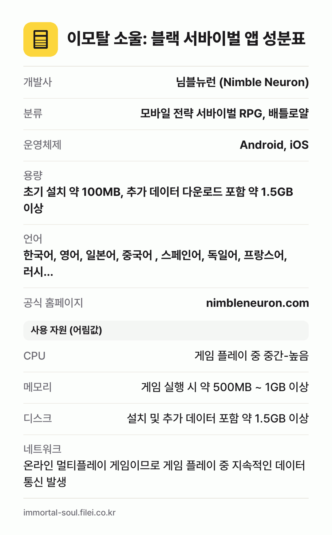 이모탈 소울: 블랙 서바이벌 앱 성분표: 개발사 님블뉴런 (Nimble Neuron), 분류 모바일 전략 서바이벌 RPG, 배틀로얄, 운영체제 Android, iOS, 용량 초기 설치 약 100MB, 추가 데이터 다운로드 포함 약 1.5GB 이상, 언어 한국어, 영어, 일본어, 중국어 , 스페인어, 독일어, 프랑스어, 러시…