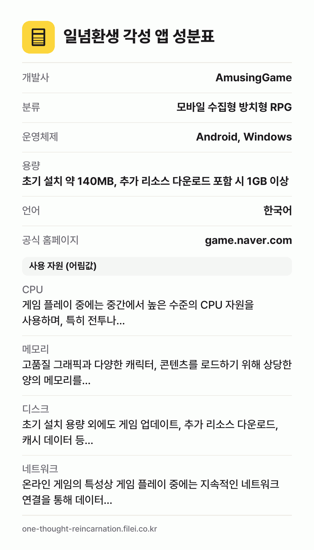 일념환생 각성 앱 성분표: 개발사 AmusingGame, 분류 모바일 수집형 방치형 RPG, 운영체제 Android, Windows, 용량 초기 설치 약 140MB, 추가 리소스 다운로드 포함 시 1GB 이상, 언어 한국어
