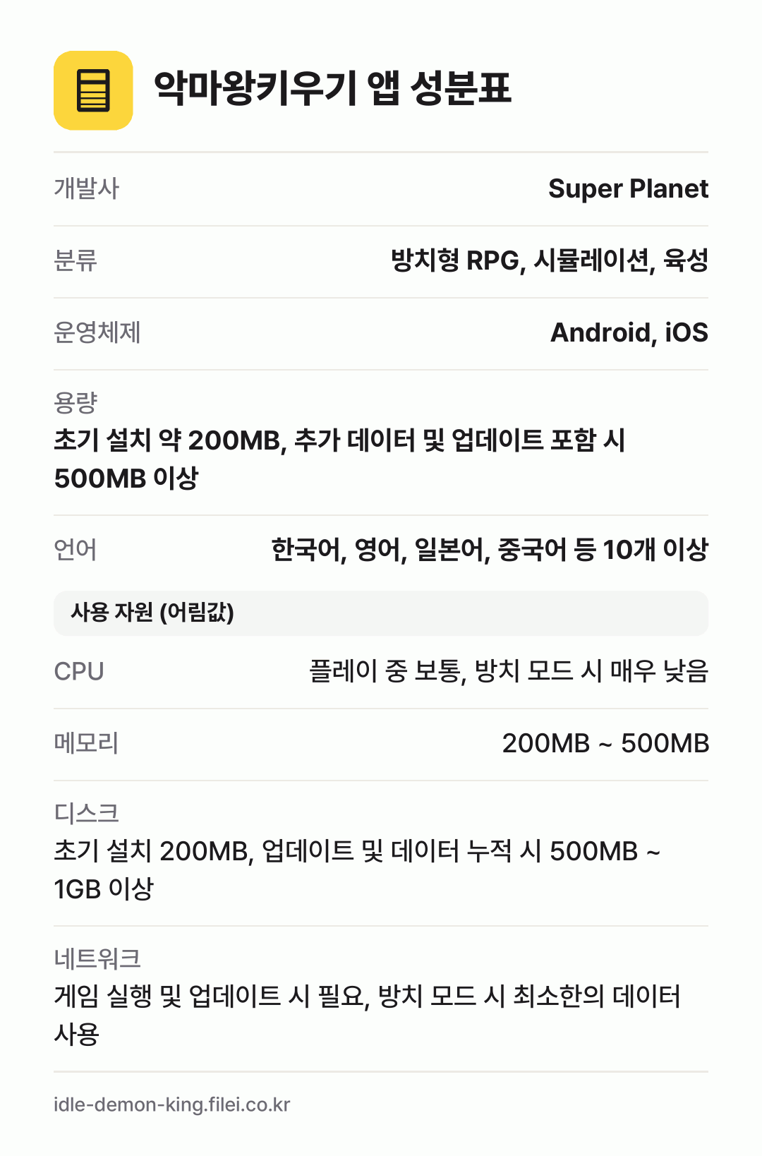 악마왕키우기 앱 성분표: 개발사 Super Planet, 분류 방치형 RPG, 시뮬레이션, 육성, 운영체제 Android, iOS, 용량 초기 설치 약 200MB, 추가 데이터 및 업데이트 포함 시 500MB 이상, 언어 한국어, 영어, 일본어, 중국어 등 10개 이상