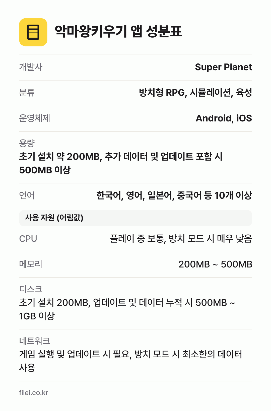악마왕키우기 앱 성분표: 개발사 Super Planet, 분류 방치형 RPG, 시뮬레이션, 육성, 운영체제 Android, iOS, 용량 초기 설치 약 200MB, 추가 데이터 및 업데이트 포함 시 500MB 이상, 언어 한국어, 영어, 일본어, 중국어 등 10개 이상