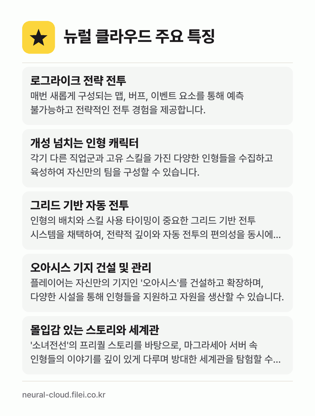 뉴럴 클라우드 주요 특징: 로그라이크 전략 전투, 개성 넘치는 인형 캐릭터, 그리드 기반 자동 전투, 오아시스 기지 건설 및 관리, 몰입감 있는 스토리와 세계관